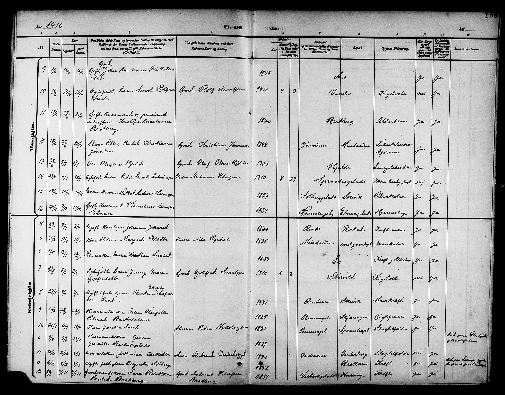 Ministerialprotokoller, klokkerbøker og fødselsregistre - Nord-Trøndelag, SAT/A-1458/741/L0401: Parish register (copy) no. 741C02, 1899-1911, p. 153