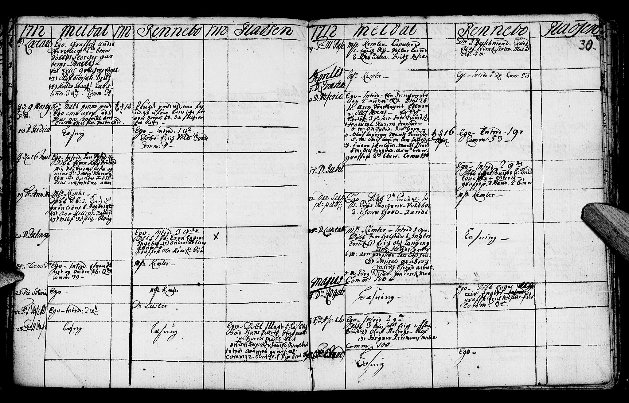 Ministerialprotokoller, klokkerbøker og fødselsregistre - Sør-Trøndelag, SAT/A-1456/672/L0849: Parish register (official) no. 672A02, 1705-1725, p. 30