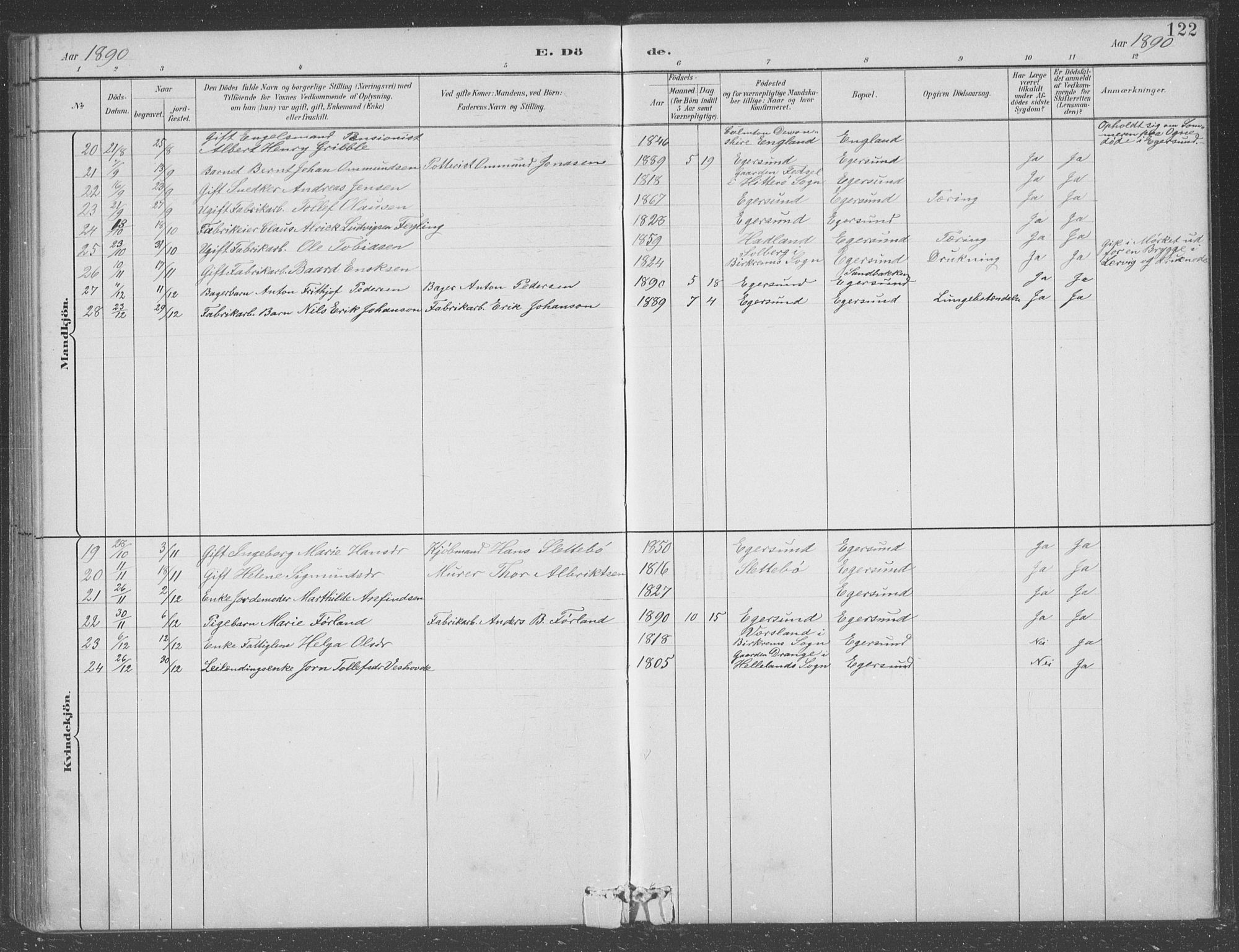 Eigersund sokneprestkontor, SAST/A-101807/S09/L0008: Parish register (copy) no. B 8, 1882-1892, p. 122