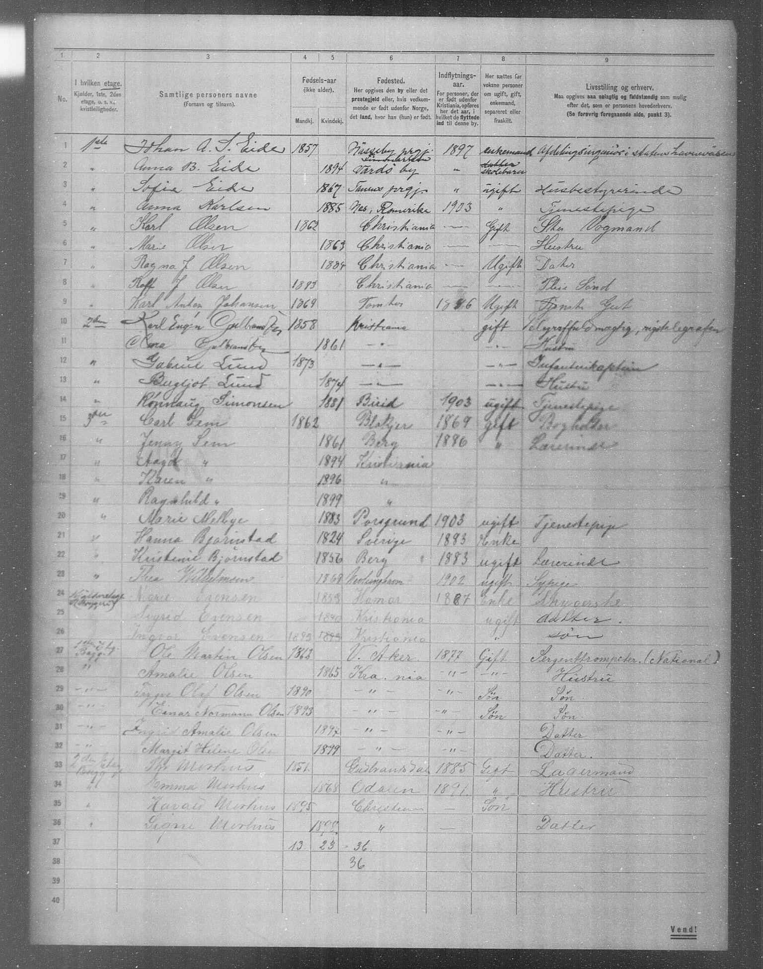 OBA, Municipal Census 1904 for Kristiania, 1904, p. 8939