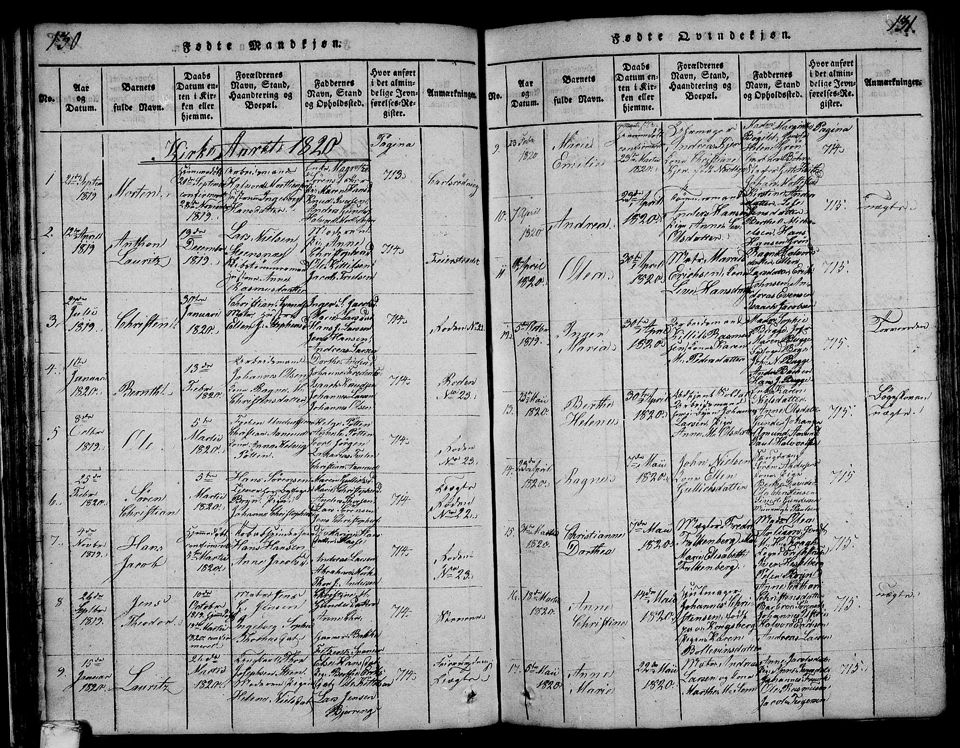 Larvik kirkebøker, AV/SAKO-A-352/F/Fa/L0001: Parish register (official) no. I 1, 1814-1825, p. 130-131