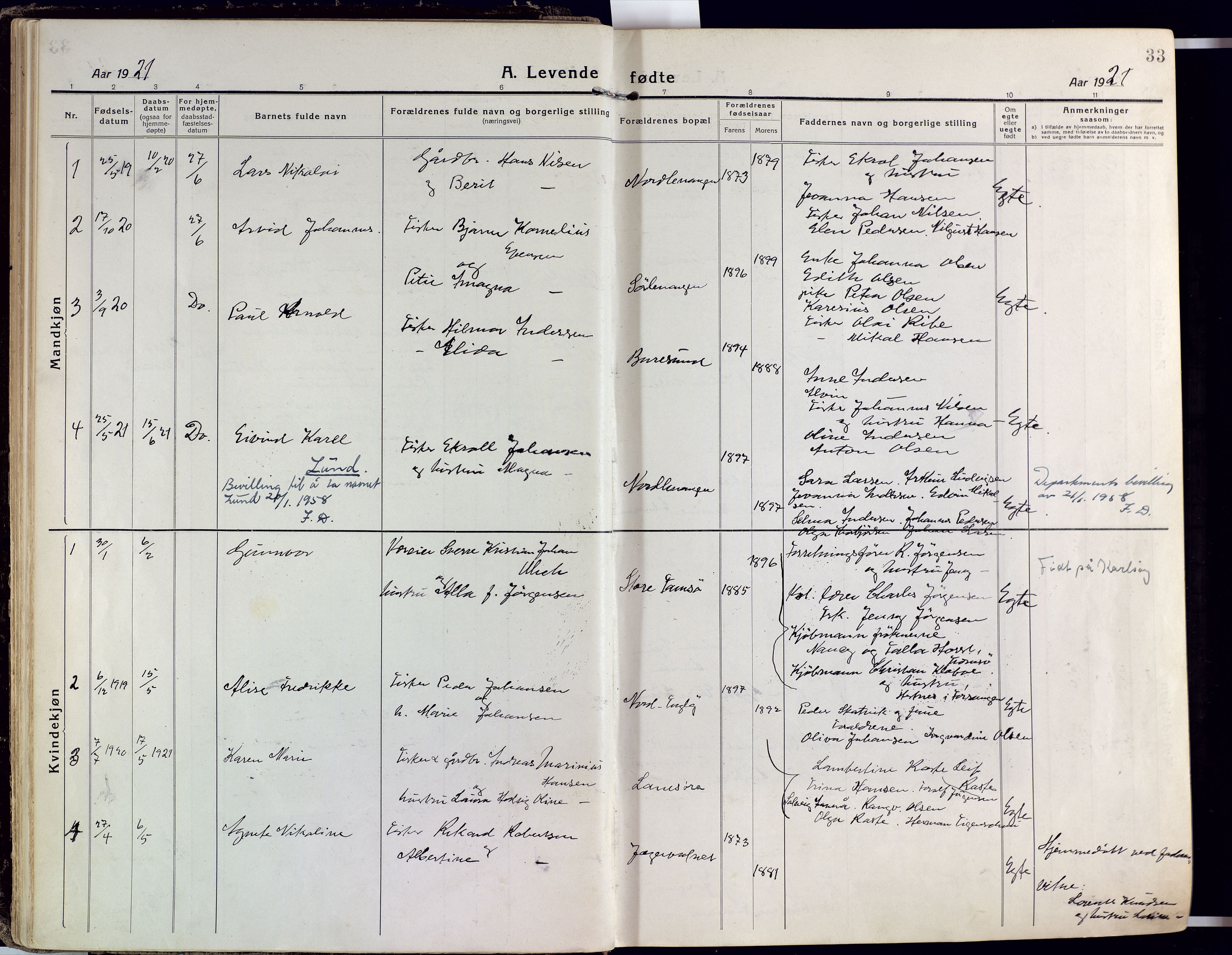 Karlsøy sokneprestembete, SATØ/S-1299/H/Ha/Haa/L0015kirke: Parish register (official) no. 15, 1918-1929, p. 33