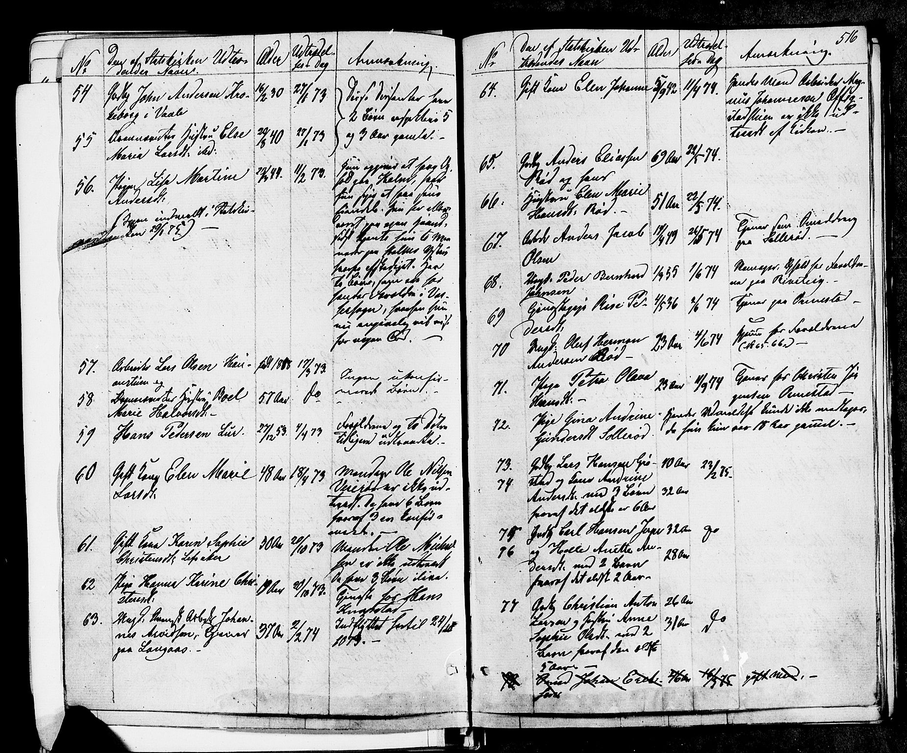 Våle kirkebøker, AV/SAKO-A-334/F/Fa/L0010: Parish register (official) no. I 10, 1861-1877, p. 516