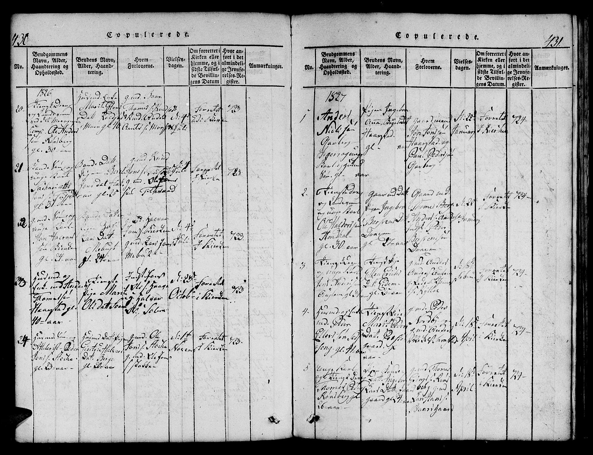 Ministerialprotokoller, klokkerbøker og fødselsregistre - Sør-Trøndelag, AV/SAT-A-1456/695/L1152: Parish register (copy) no. 695C03, 1816-1831, p. 430-431