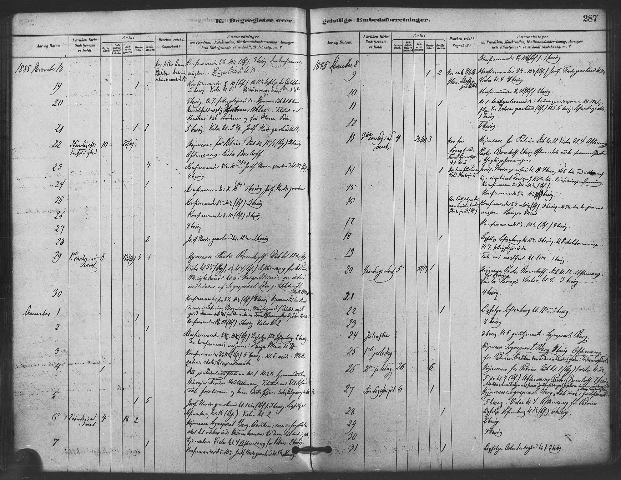 Paulus prestekontor Kirkebøker, AV/SAO-A-10871/F/Fa/L0005: Parish register (official) no. 5, 1879-1889, p. 287