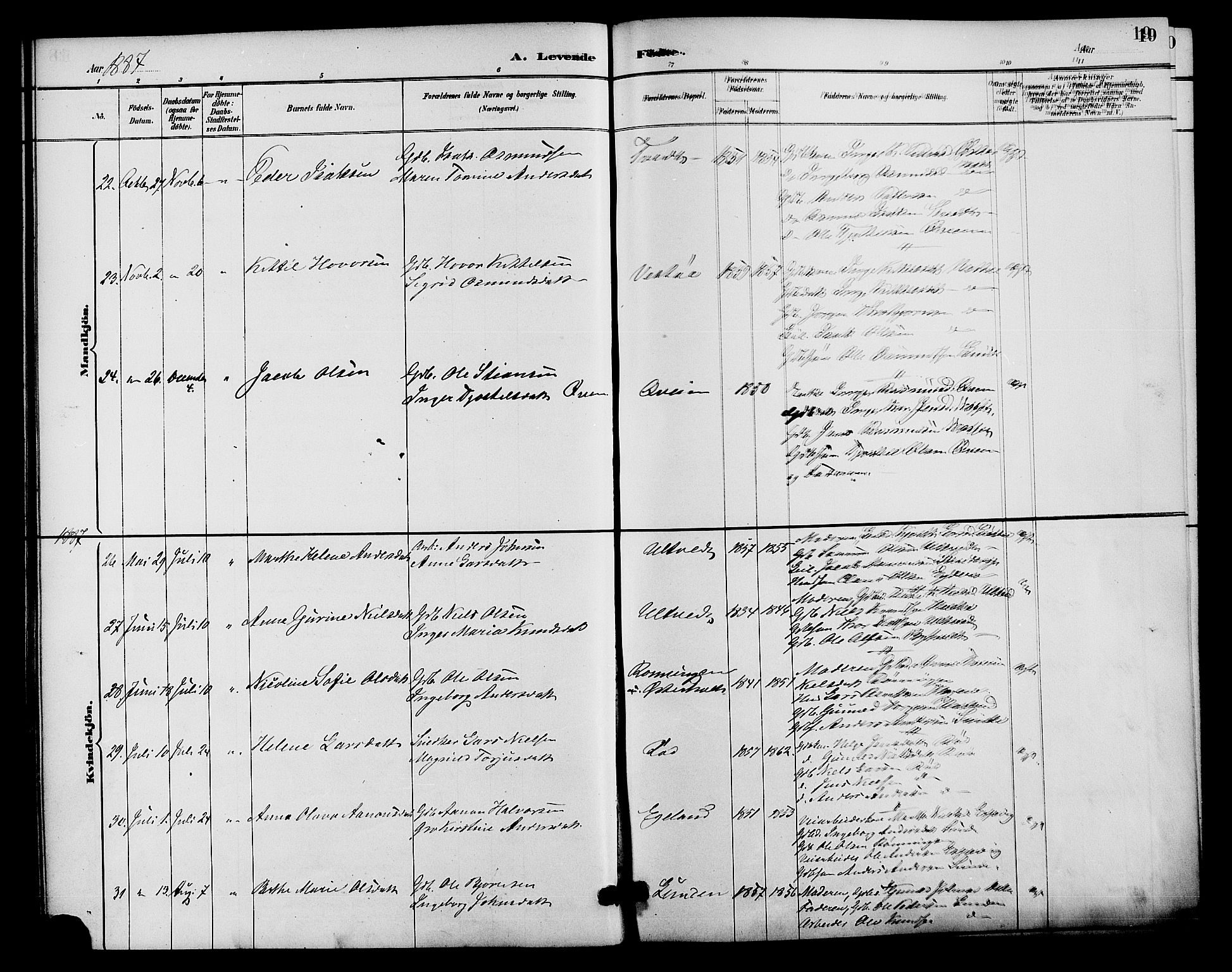 Gjerstad sokneprestkontor, AV/SAK-1111-0014/F/Fa/Faa/L0009: Parish register (official) no. A 9, 1885-1890, p. 19