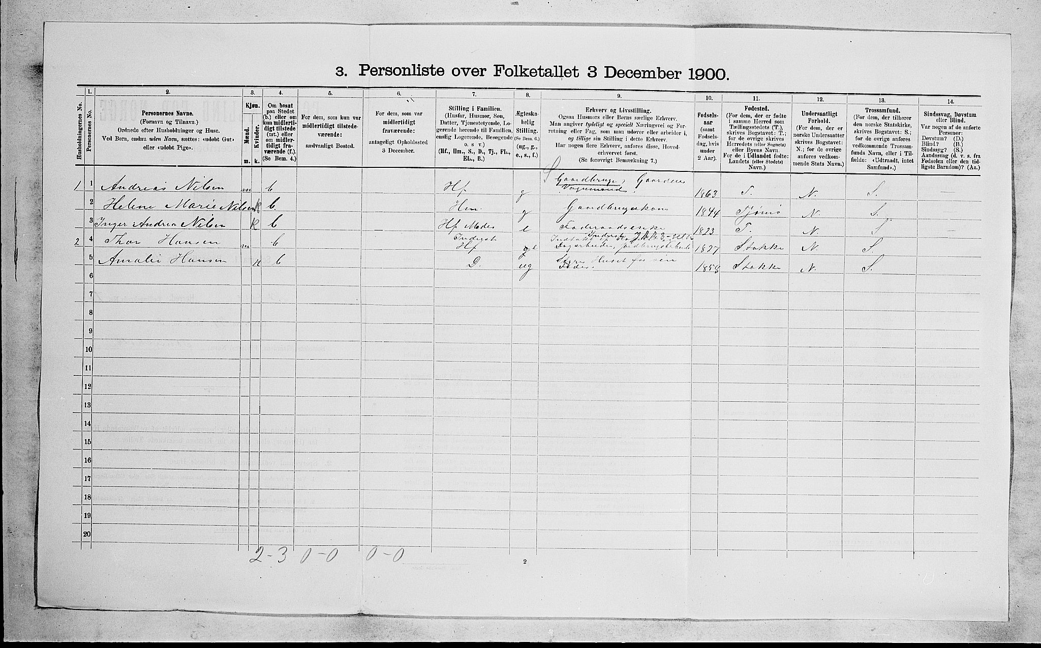 RA, 1900 census for Nøtterøy, 1900, p. 2167