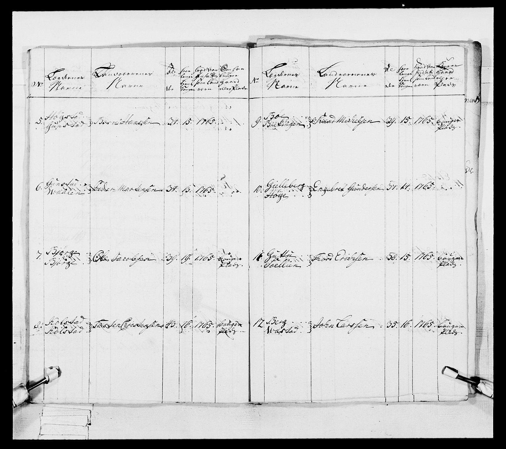 Generalitets- og kommissariatskollegiet, Det kongelige norske kommissariatskollegium, AV/RA-EA-5420/E/Eh/L0057: 1. Opplandske nasjonale infanteriregiment, 1769-1771, p. 123