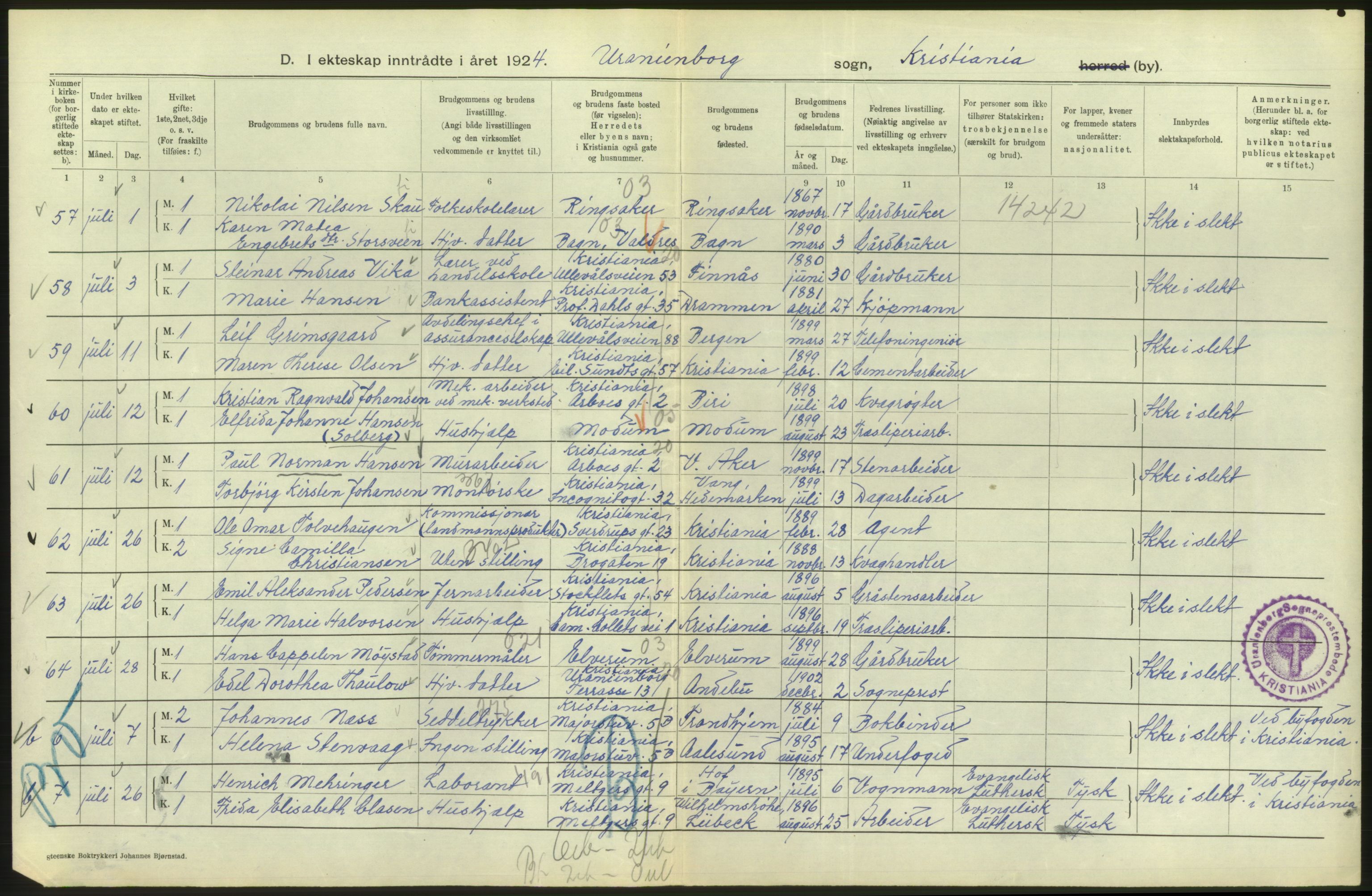 Statistisk sentralbyrå, Sosiodemografiske emner, Befolkning, AV/RA-S-2228/D/Df/Dfc/Dfcd/L0007: Kristiania: Gifte, 1924, p. 184