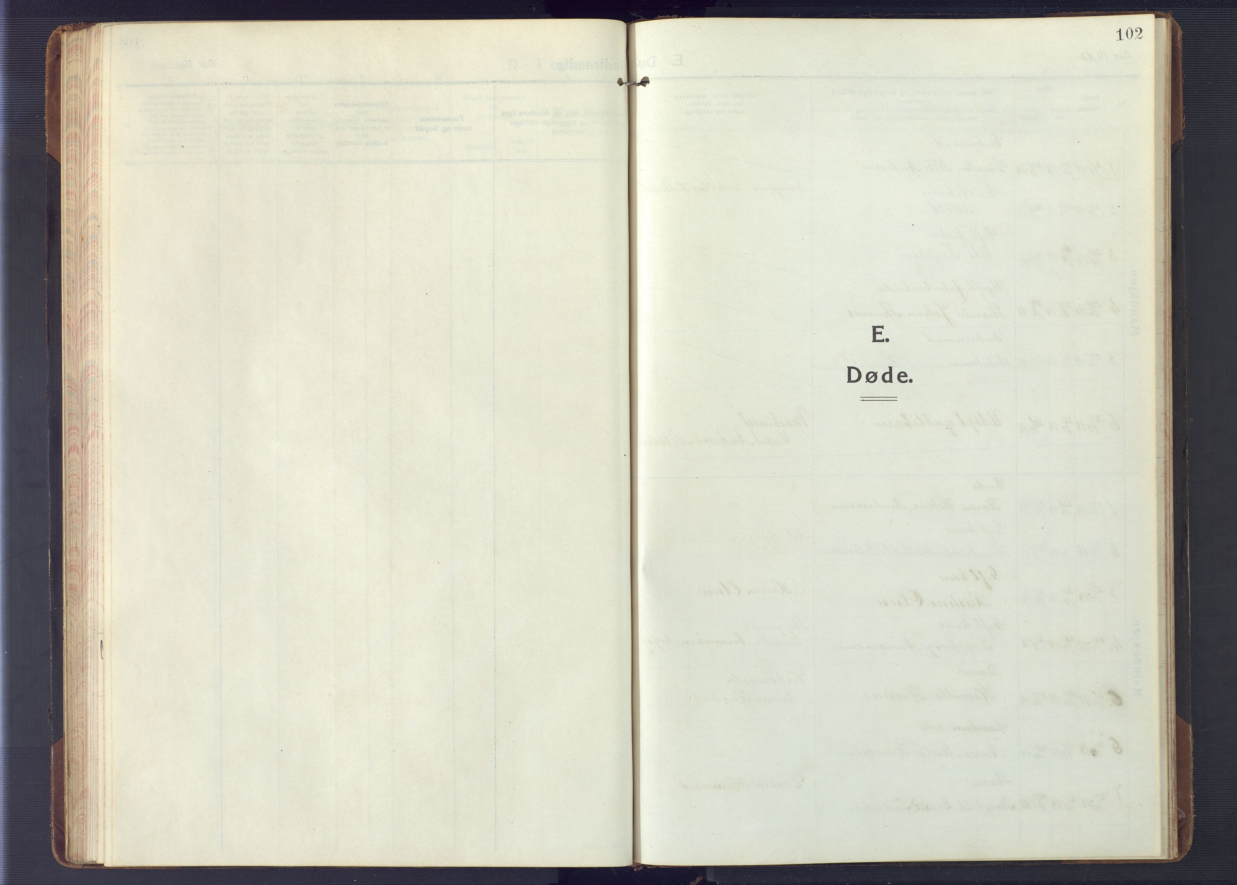 Austre Moland sokneprestkontor, SAK/1111-0001/F/Fb/Fbb/L0004: Parish register (copy) no. B 4, 1914-1929, p. 102