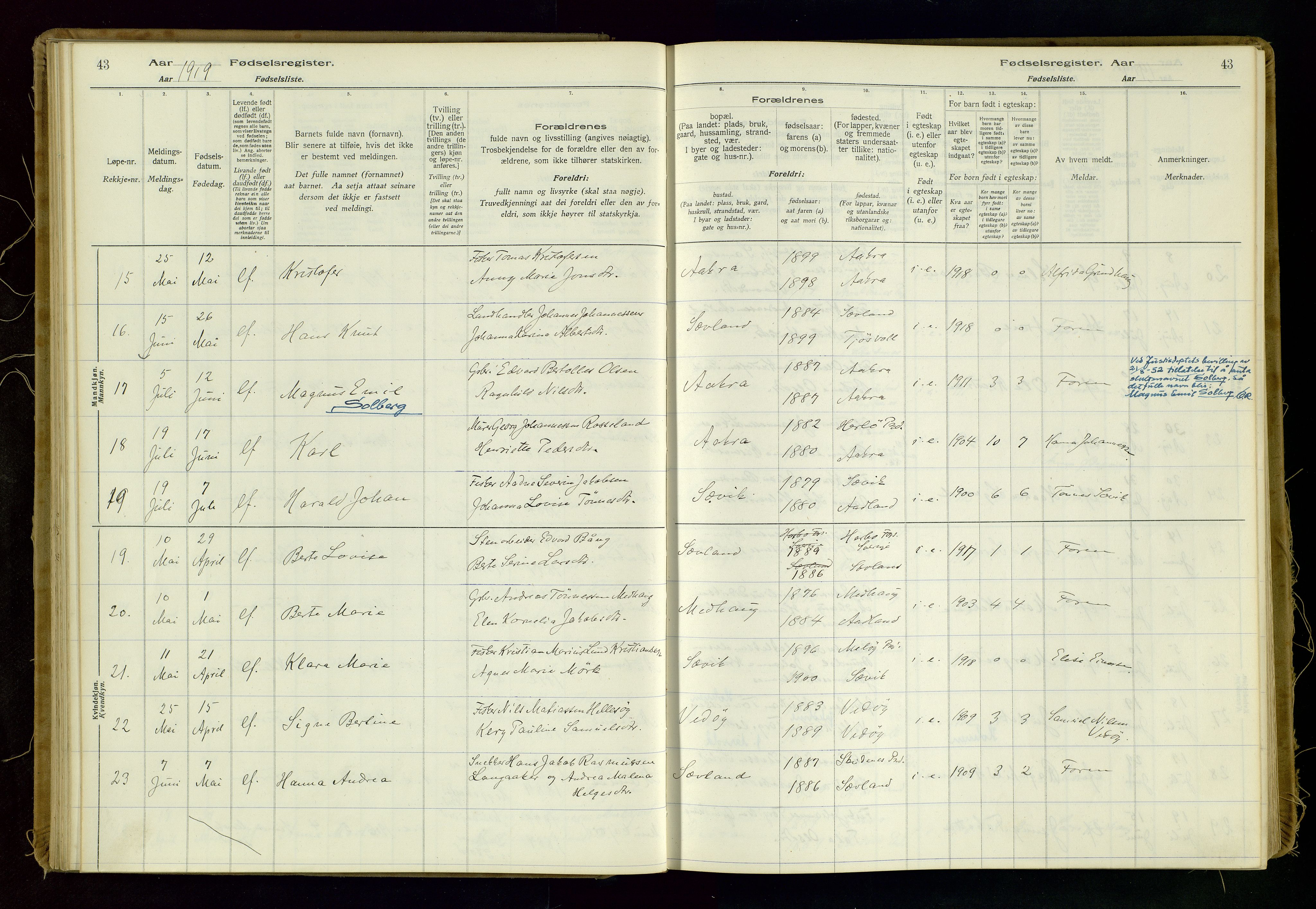 Kopervik sokneprestkontor, AV/SAST-A-101850/I/Id/L0006: Birth register no. 6, 1916-1934, p. 43