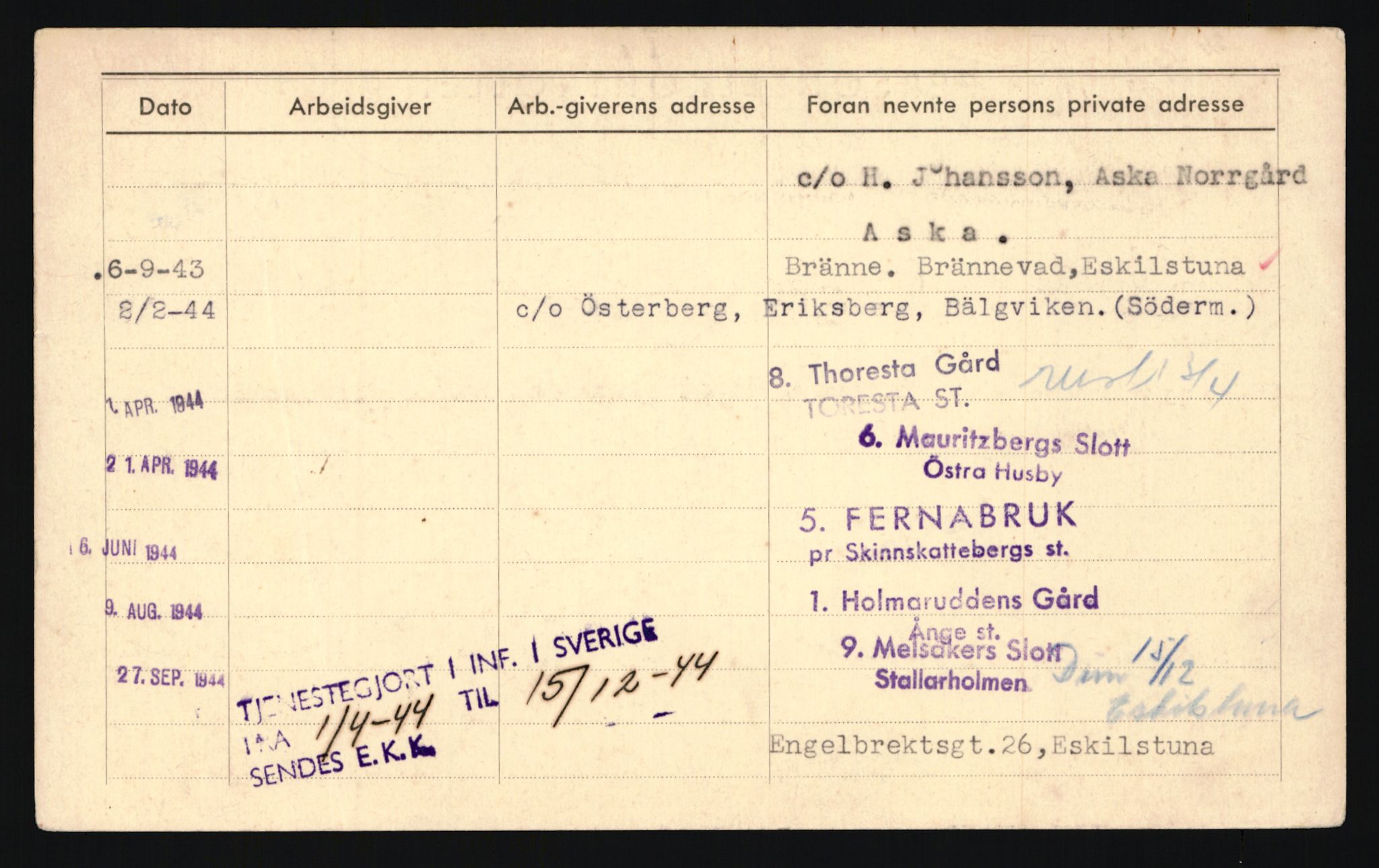 Forsvaret, Troms infanteriregiment nr. 16, AV/RA-RAFA-3146/P/Pa/L0024/0001: Rulleblad / Rulleblad for regimentets menige mannskaper, årsklasse 1940, 1940, p. 5