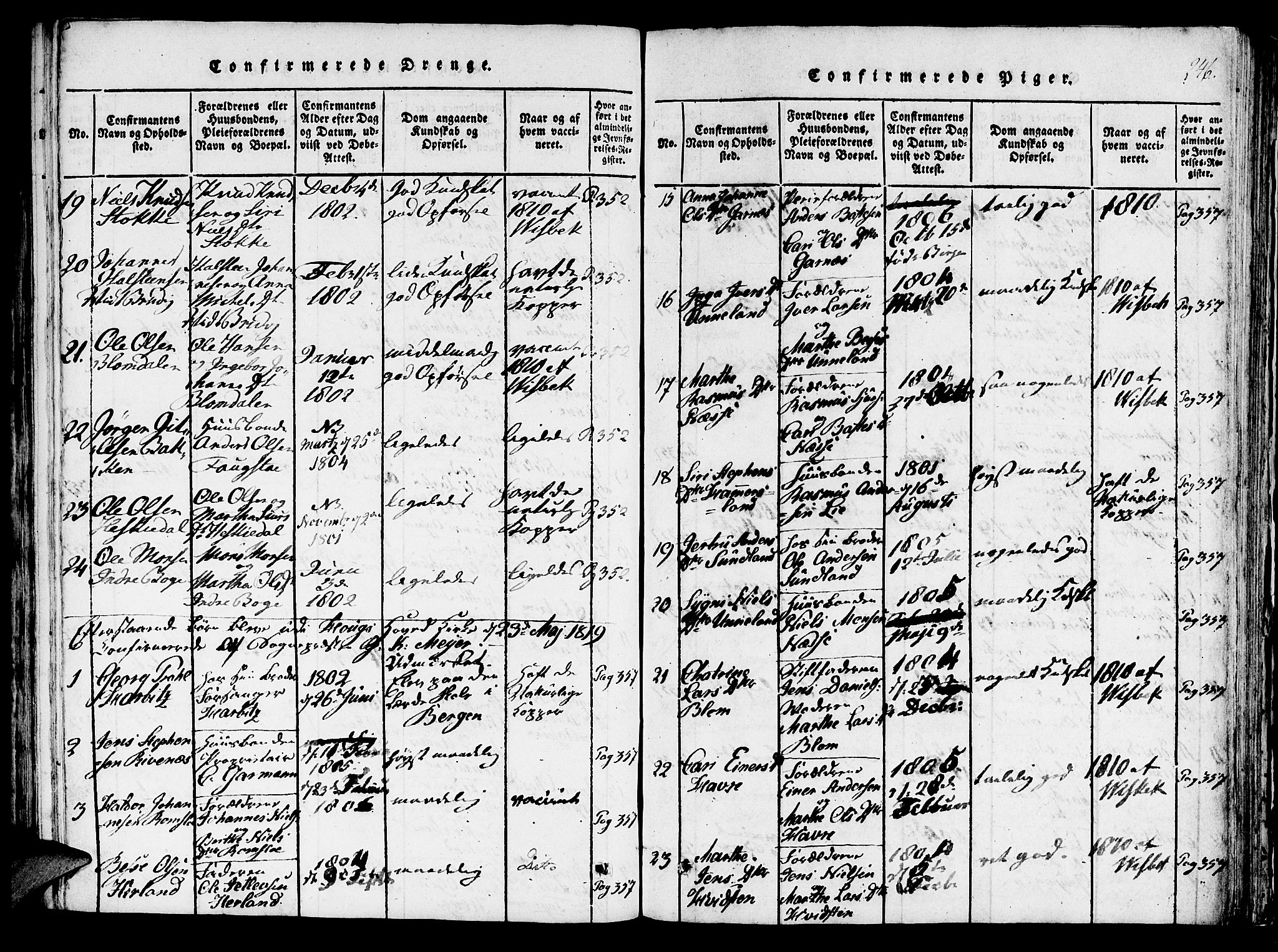 Haus sokneprestembete, AV/SAB-A-75601/H/Haa: Parish register (official) no. A 12, 1816-1821, p. 246