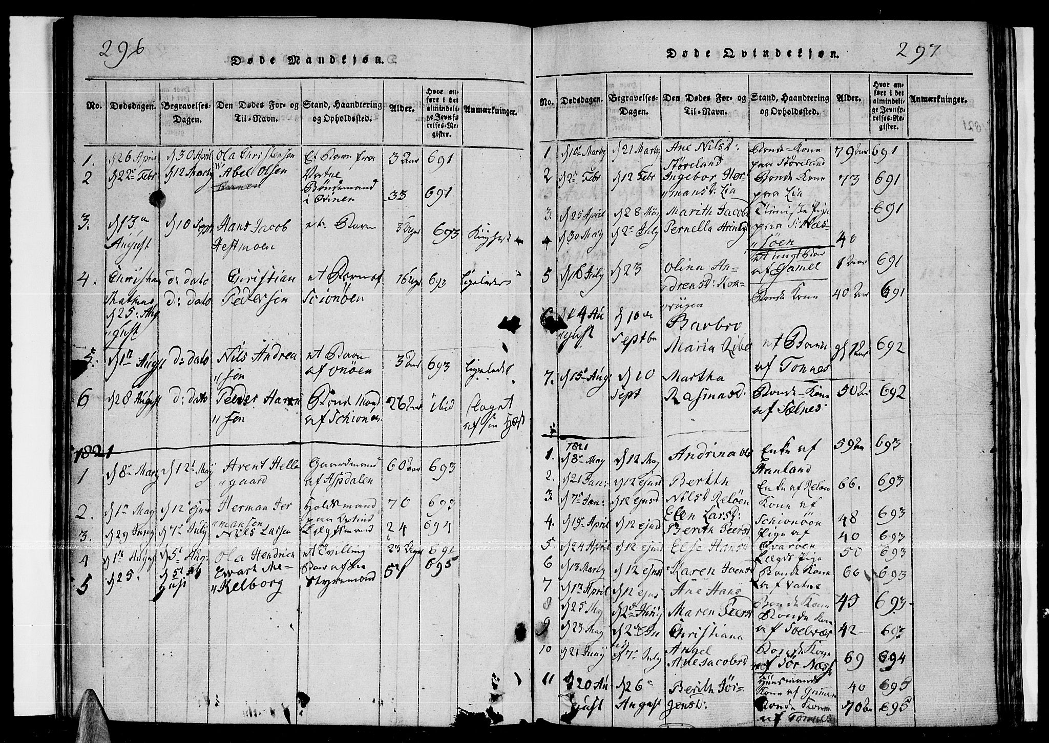 Ministerialprotokoller, klokkerbøker og fødselsregistre - Nordland, SAT/A-1459/841/L0593: Parish register (official) no. 841A04 /3, 1820-1825, p. 296-297