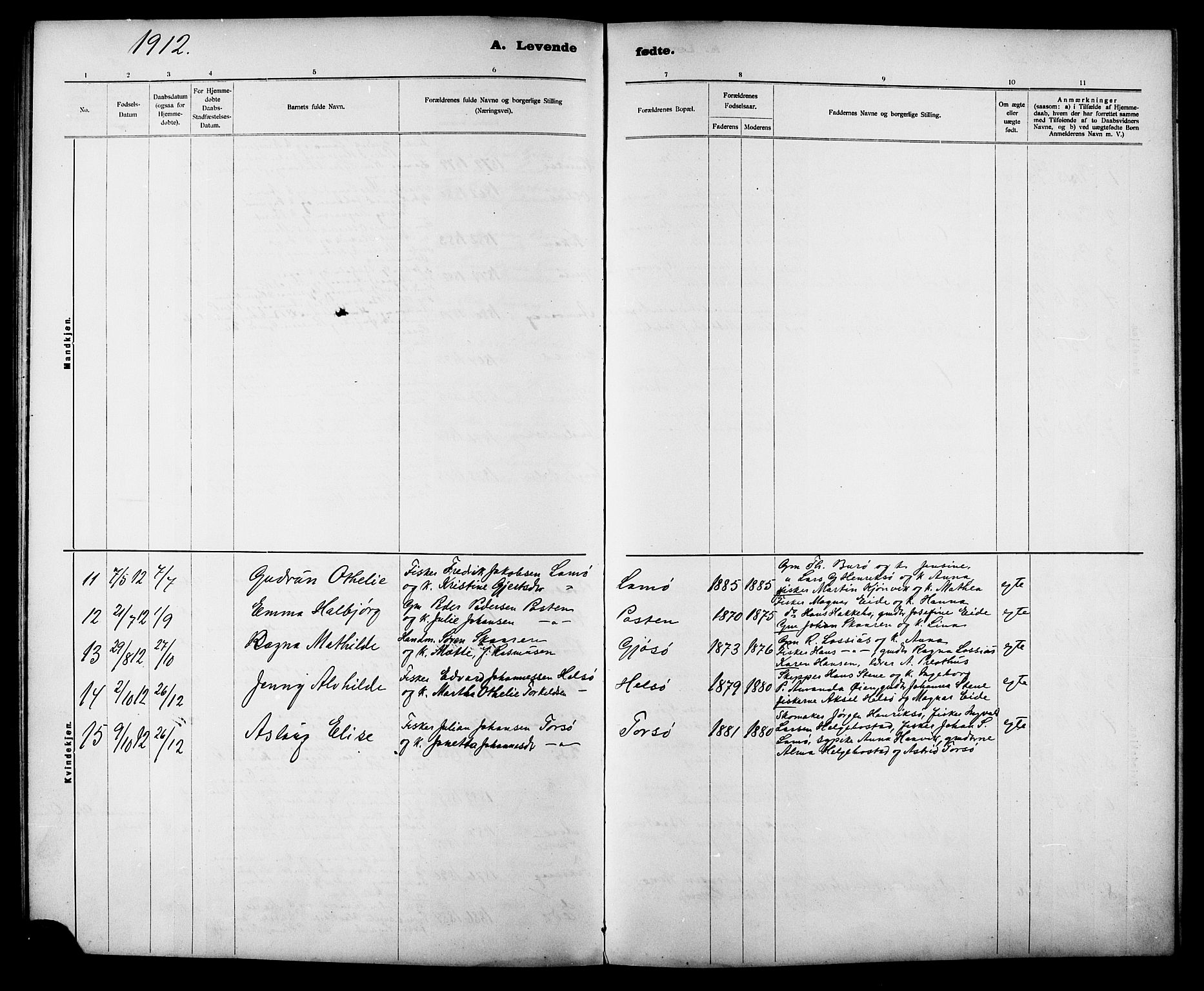 Ministerialprotokoller, klokkerbøker og fødselsregistre - Sør-Trøndelag, SAT/A-1456/635/L0553: Parish register (copy) no. 635C01, 1898-1919