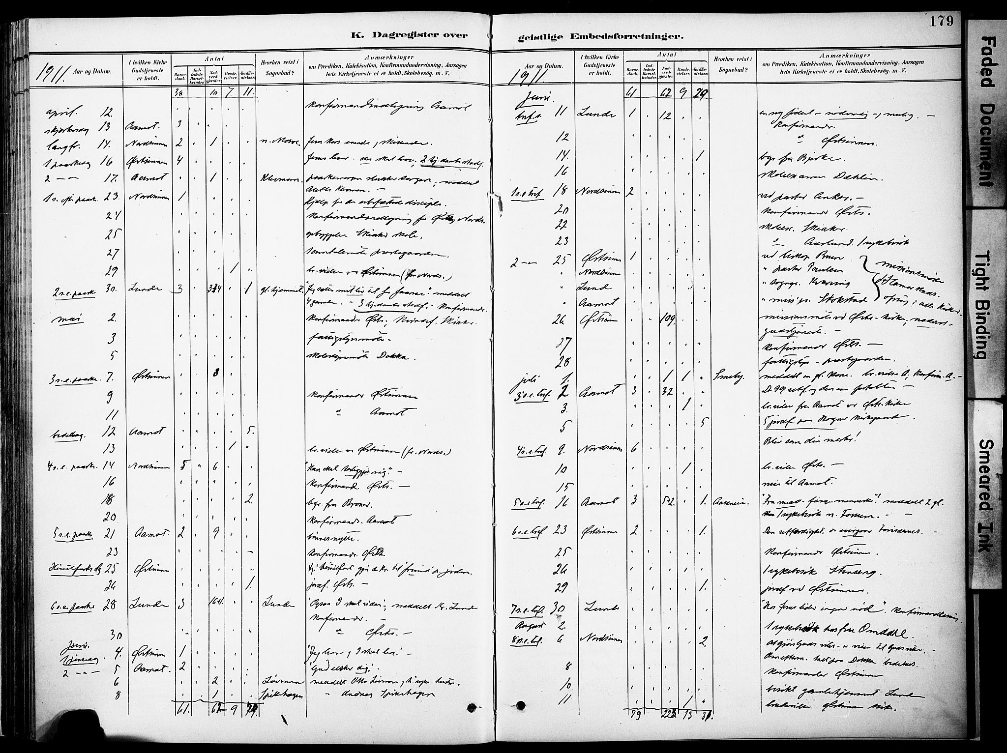 Nordre Land prestekontor, SAH/PREST-124/H/Ha/Haa/L0006: Parish register (official) no. 6, 1897-1914, p. 179