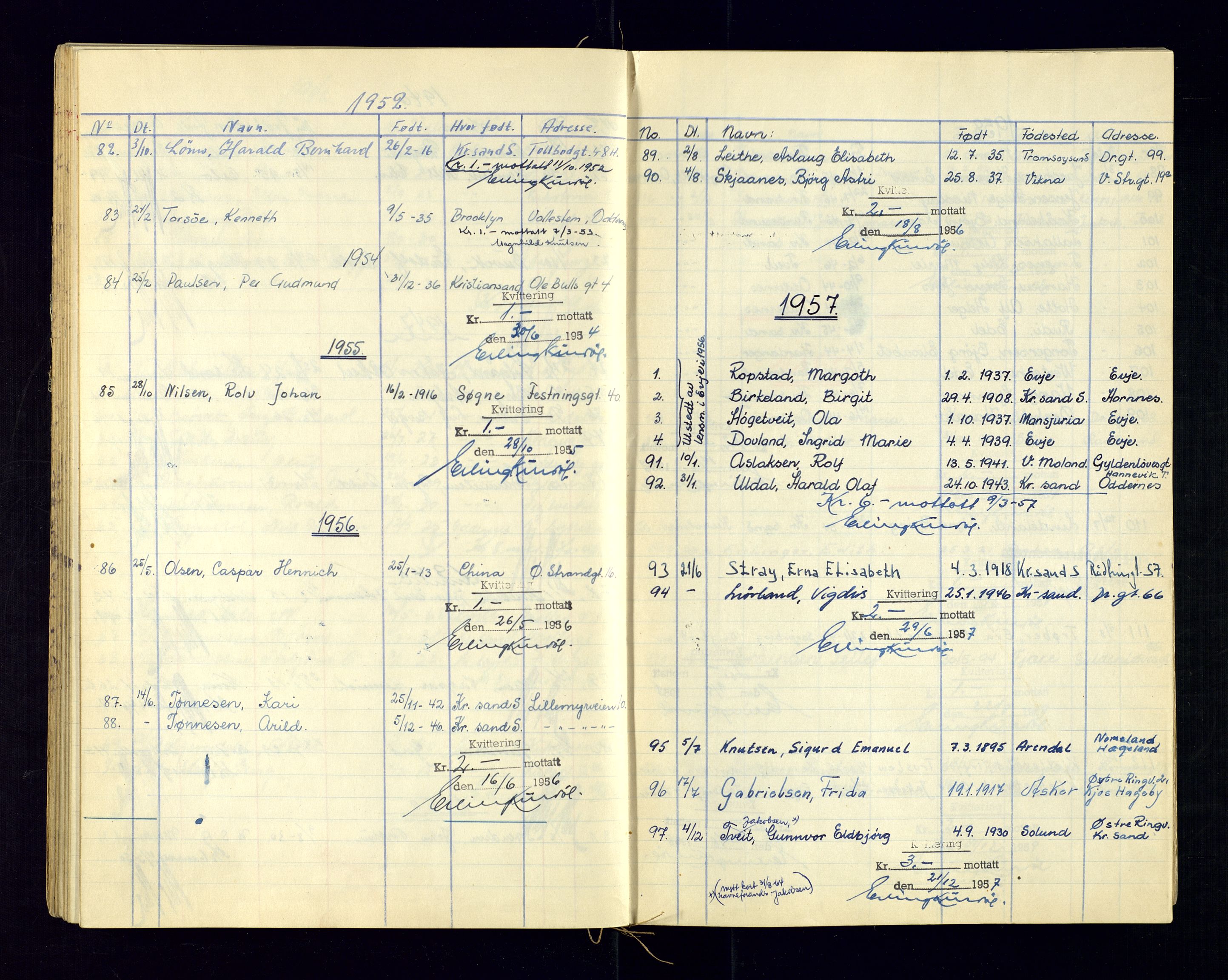 Kristiansand politikammer - 2, AV/SAK-1243-0009/K/Ka/Kaa/L0608: Protokoll identitetskort, 1944-1965, p. 80