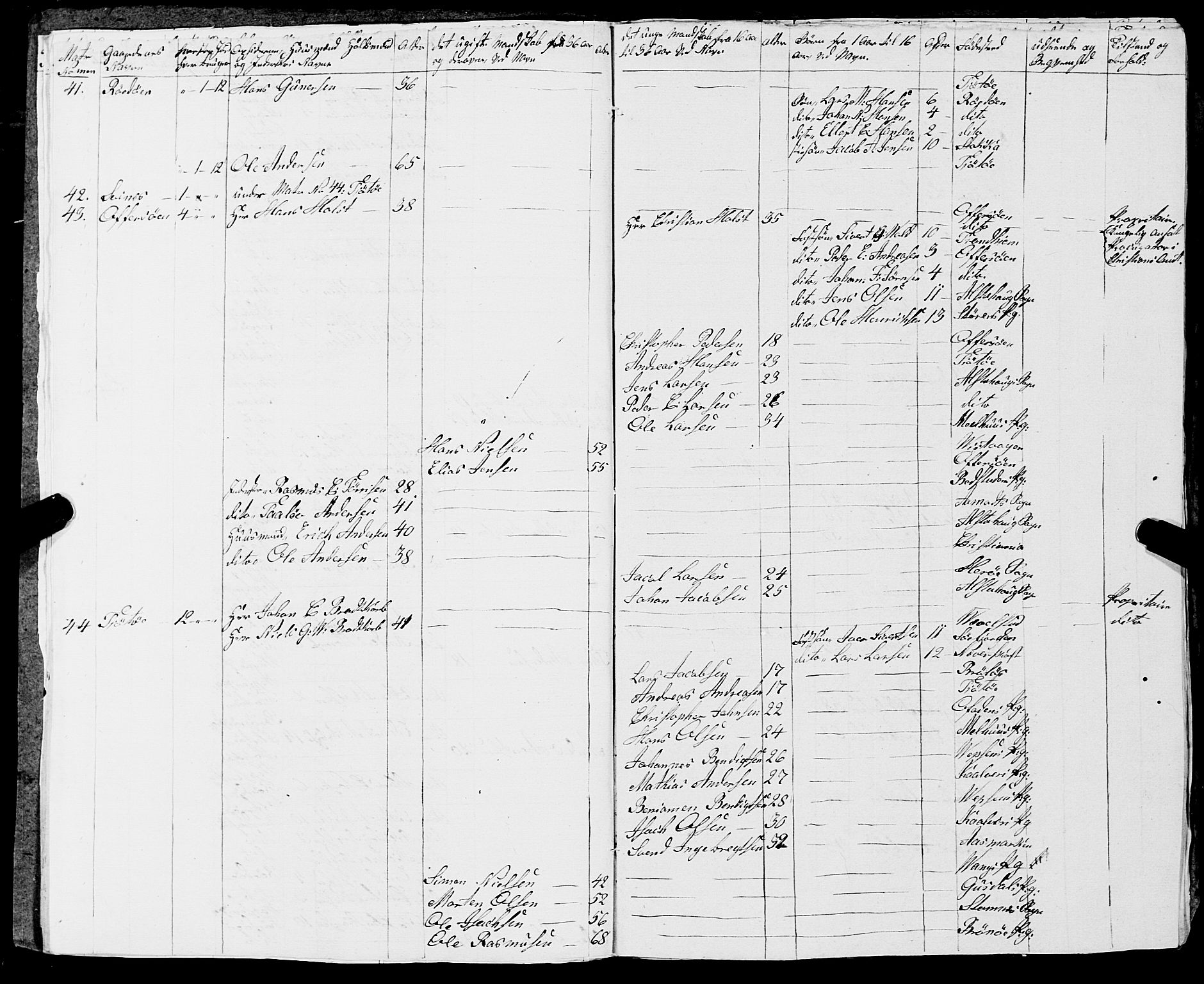 Fylkesmannen i Nordland, AV/SAT-A-0499/1.1/R/Ra/L0008: Innrulleringsmanntall for Vega, Tjøtta og Vevelstad, 1808-1835, p. 258