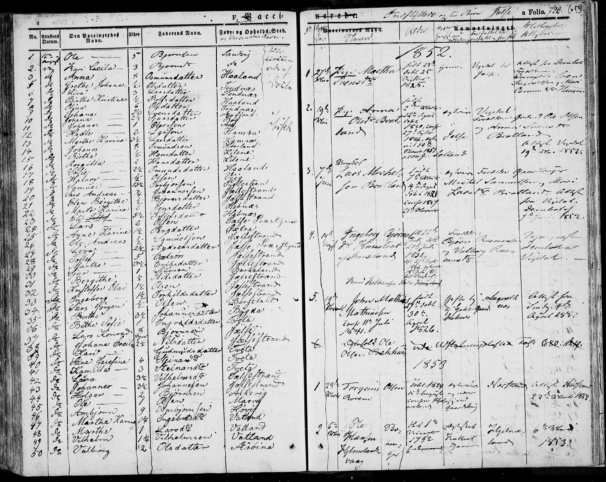 Jelsa sokneprestkontor, SAST/A-101842/01/IV: Parish register (official) no. A 6.2, 1828-1853, p. 720
