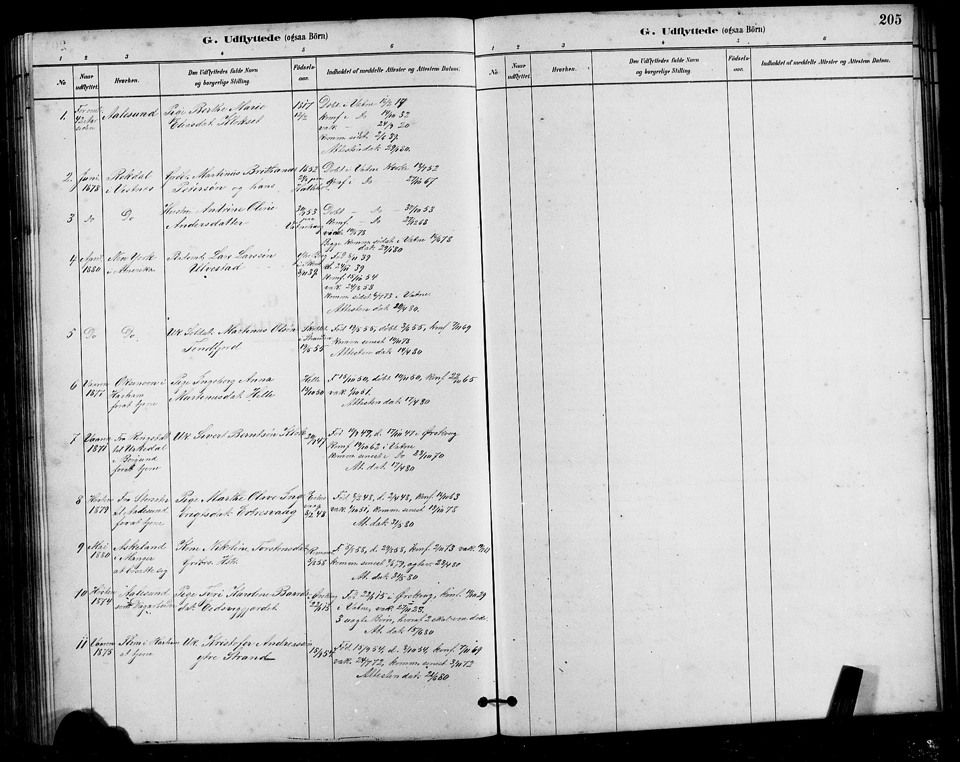 Ministerialprotokoller, klokkerbøker og fødselsregistre - Møre og Romsdal, AV/SAT-A-1454/525/L0376: Parish register (copy) no. 525C02, 1880-1902, p. 205