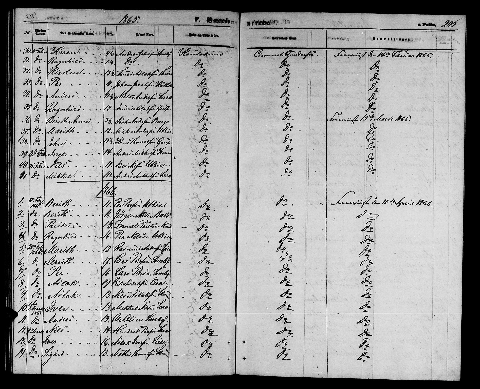 Kautokeino sokneprestembete, SATØ/S-1340/H/Hb/L0001.klokk: Parish register (copy) no. 1, 1862-1878, p. 206