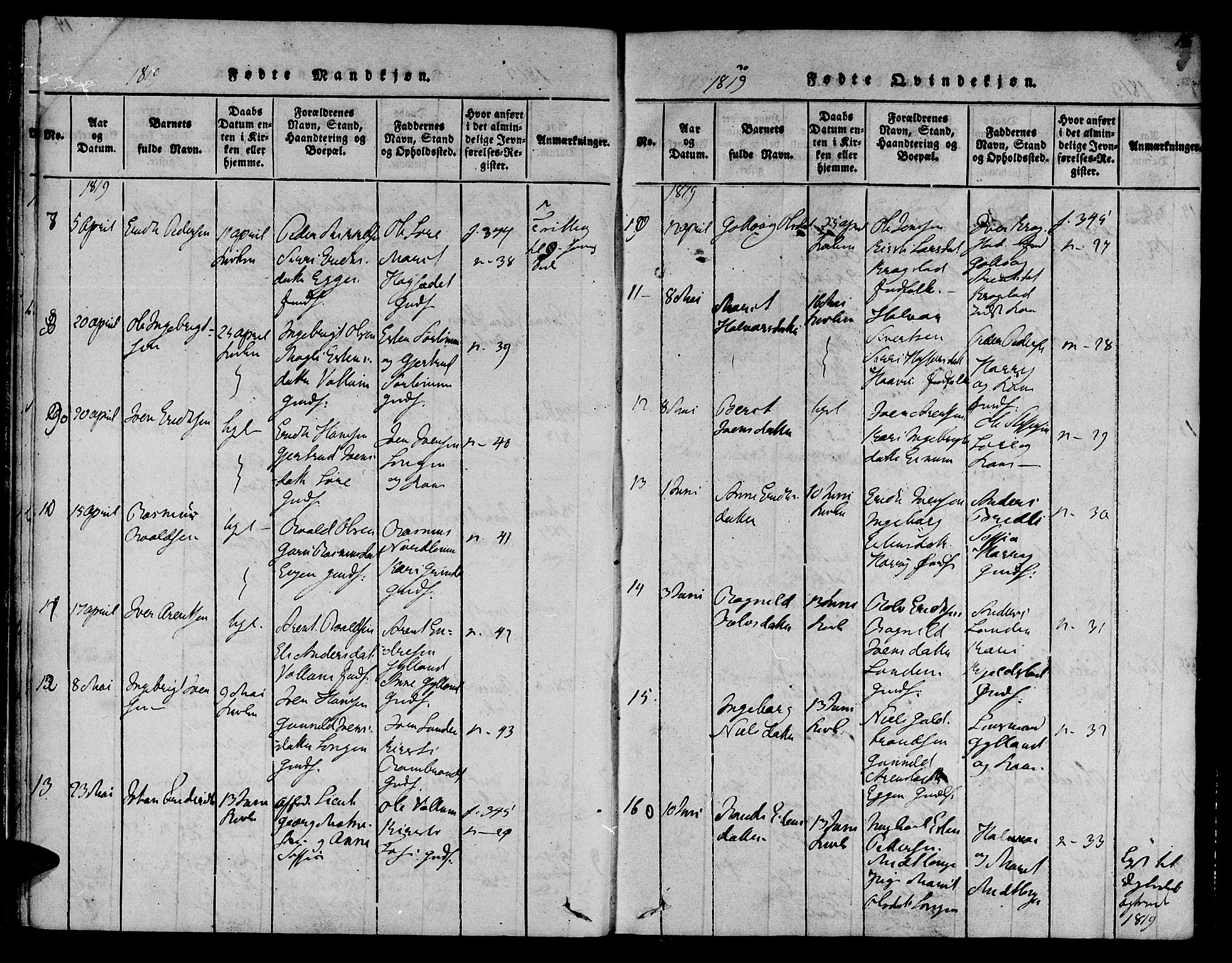 Ministerialprotokoller, klokkerbøker og fødselsregistre - Sør-Trøndelag, SAT/A-1456/692/L1102: Parish register (official) no. 692A02, 1816-1842, p. 15