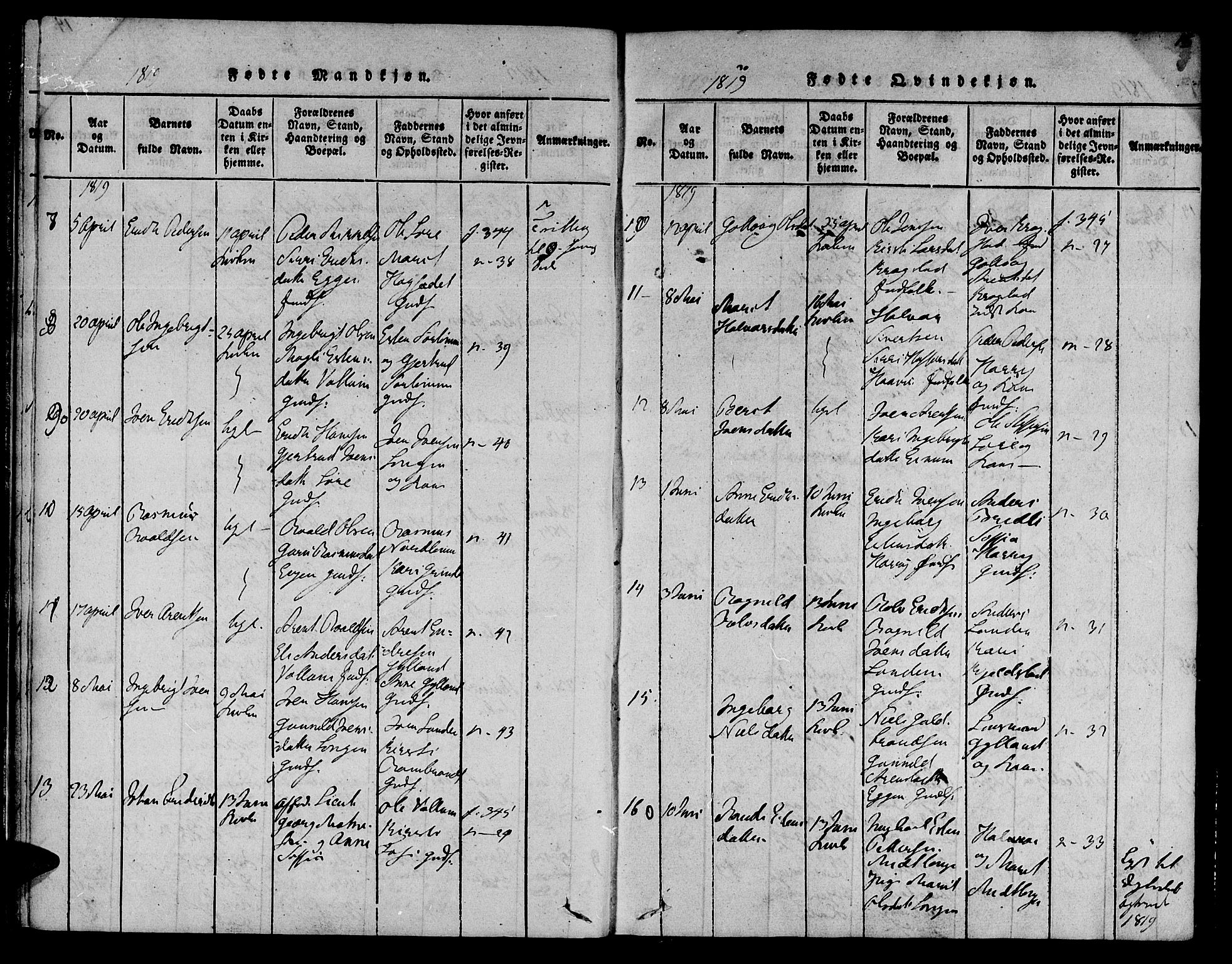 Ministerialprotokoller, klokkerbøker og fødselsregistre - Sør-Trøndelag, AV/SAT-A-1456/692/L1102: Parish register (official) no. 692A02, 1816-1842, p. 15