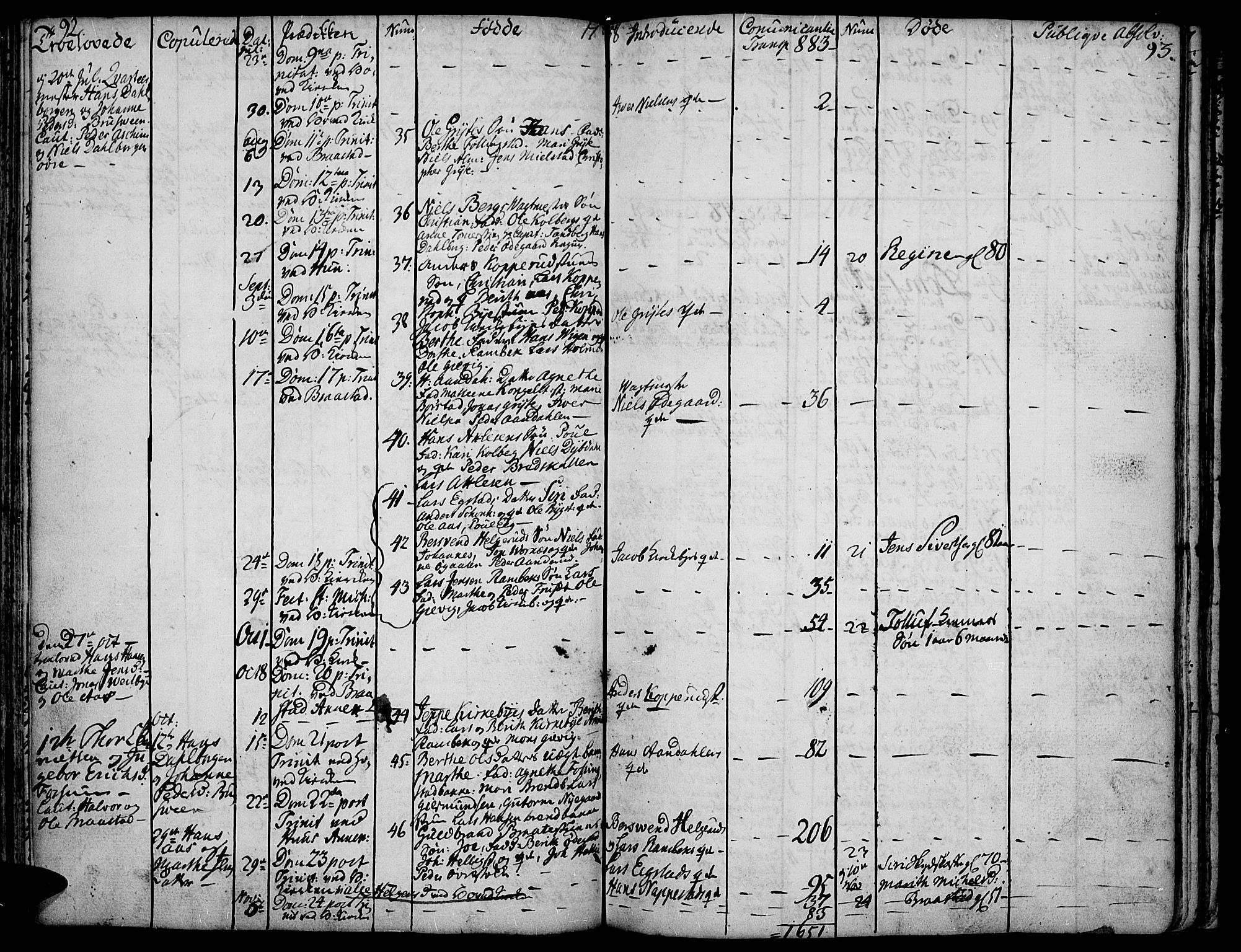 Vardal prestekontor, AV/SAH-PREST-100/H/Ha/Haa/L0002: Parish register (official) no. 2, 1748-1776, p. 92-93