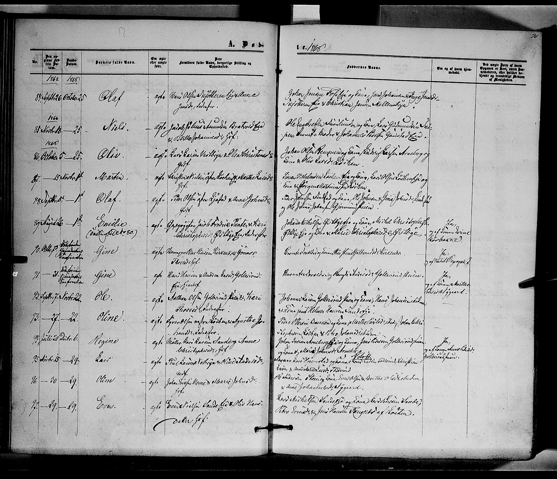 Romedal prestekontor, AV/SAH-PREST-004/K/L0005: Parish register (official) no. 5, 1862-1874, p. 70