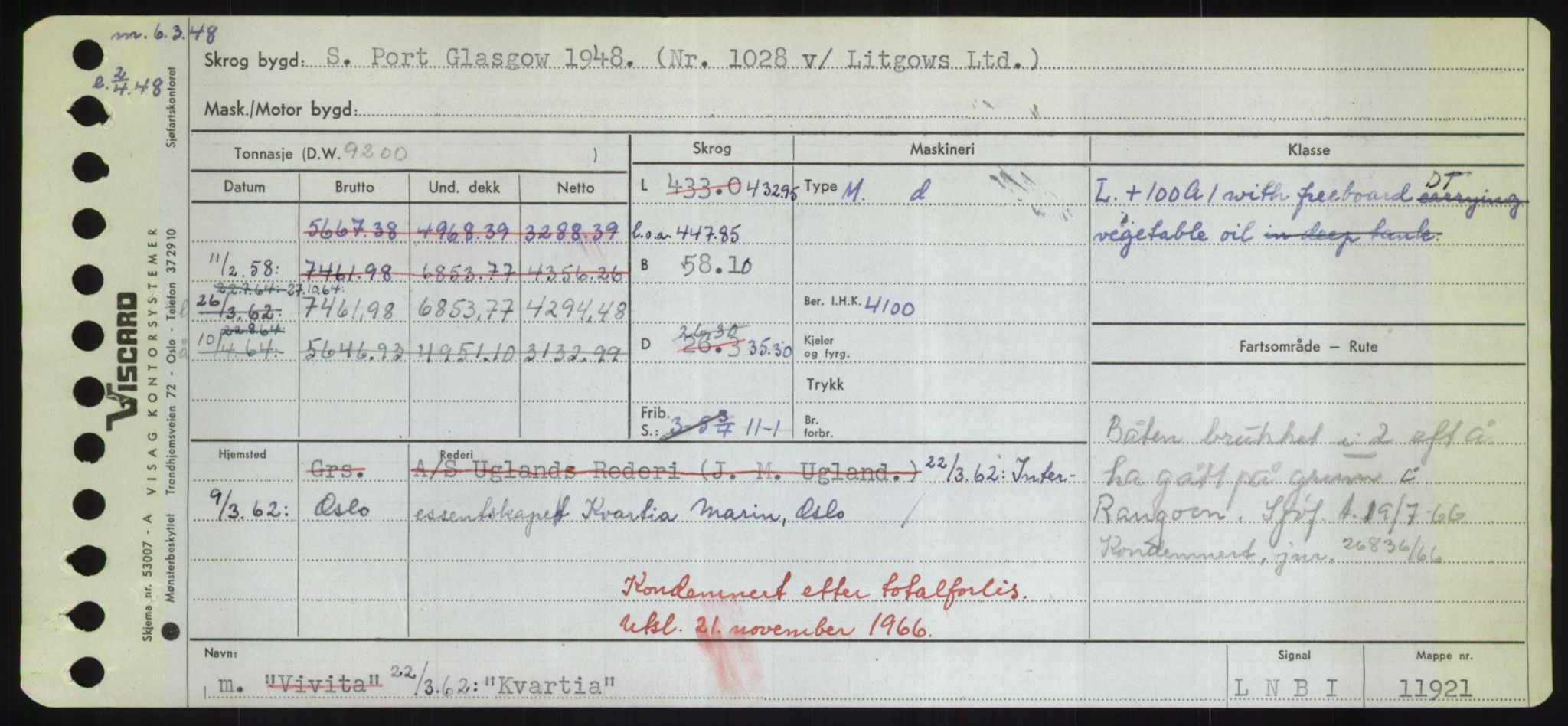 Sjøfartsdirektoratet med forløpere, Skipsmålingen, RA/S-1627/H/Hd/L0021: Fartøy, Kor-Kår, p. 293