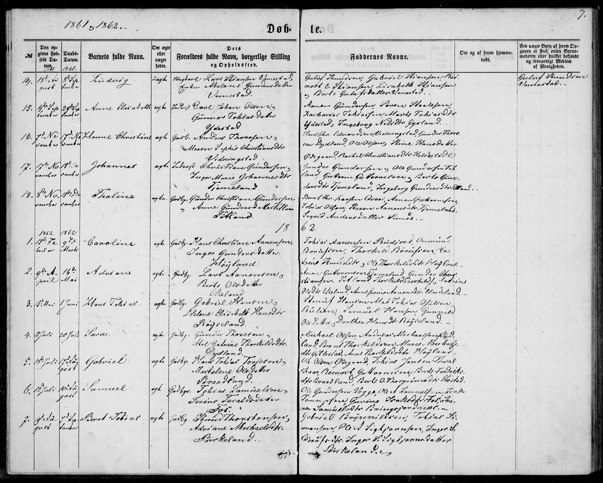 Lyngdal sokneprestkontor, AV/SAK-1111-0029/F/Fa/Fab/L0002: Parish register (official) no. A 2, 1861-1878, p. 7