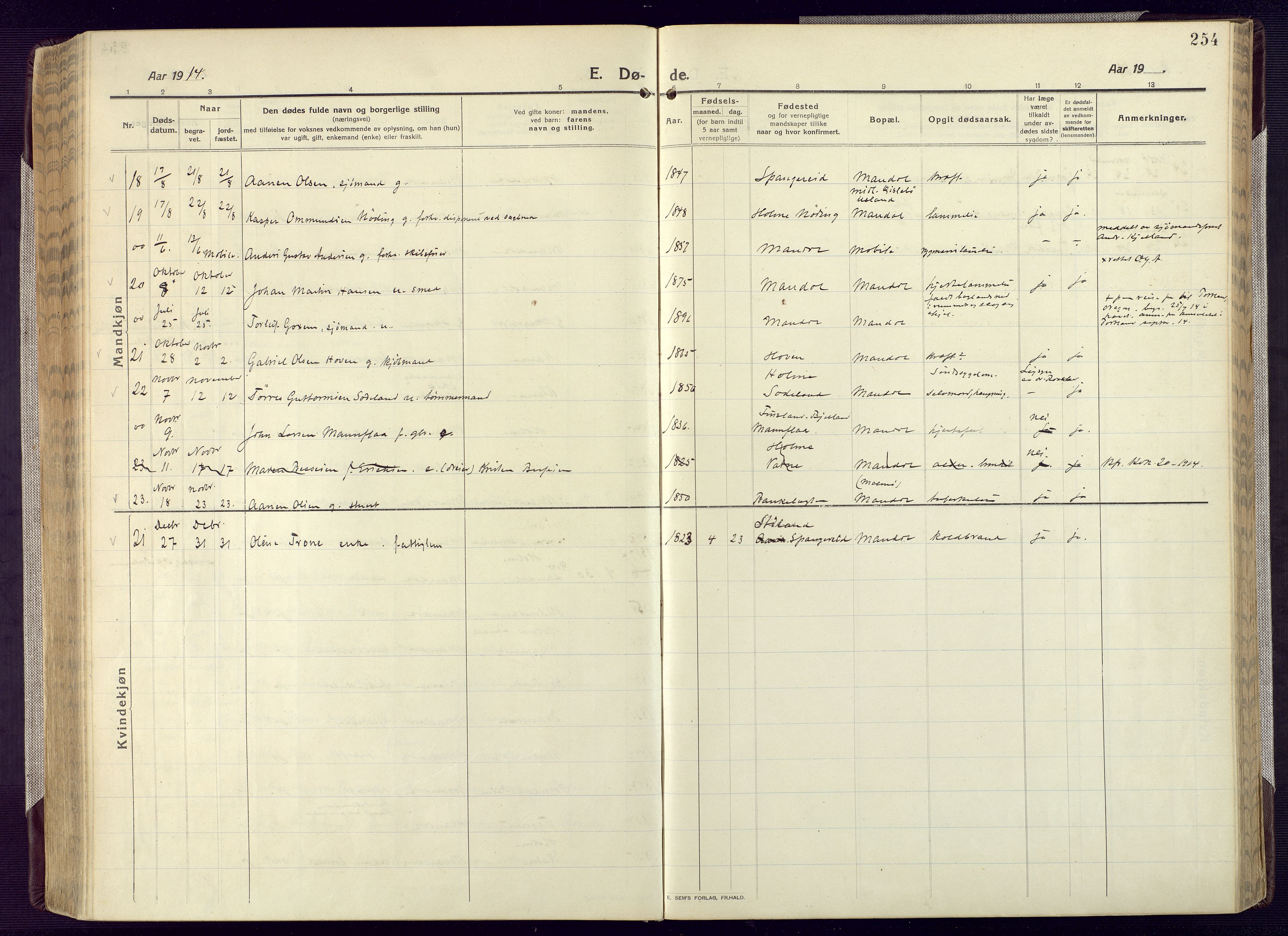 Mandal sokneprestkontor, AV/SAK-1111-0030/F/Fa/Fac/L0001: Parish register (official) no. A 1, 1913-1925, p. 254