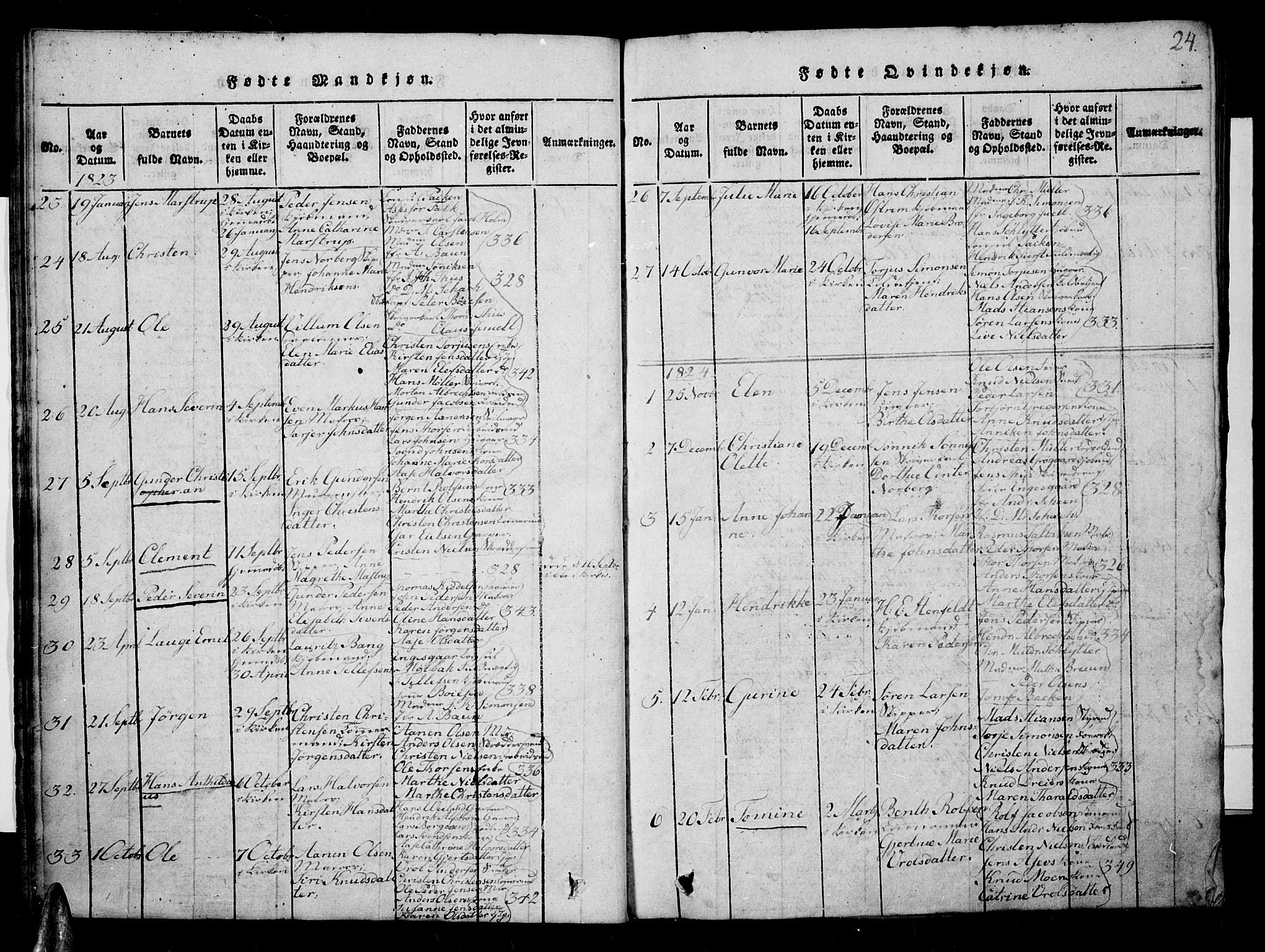 Risør sokneprestkontor, SAK/1111-0035/F/Fb/L0004: Parish register (copy) no. B 4, 1816-1848, p. 24