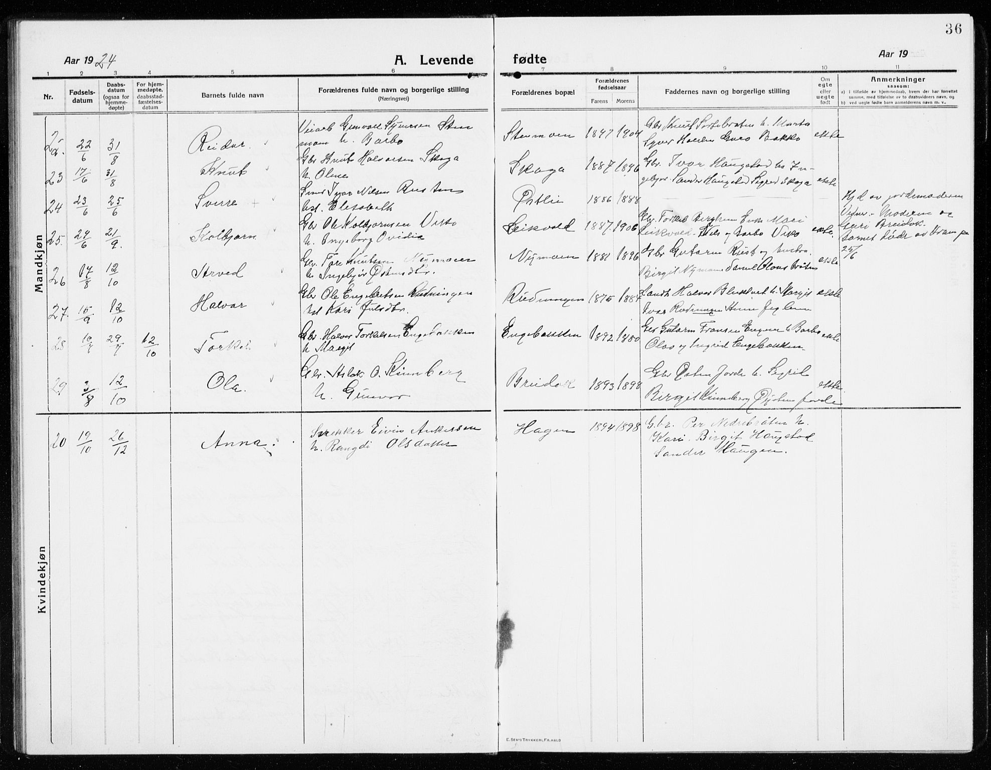 Gol kirkebøker, AV/SAKO-A-226/G/Ga/L0004: Parish register (copy) no. I 4, 1915-1943, p. 36