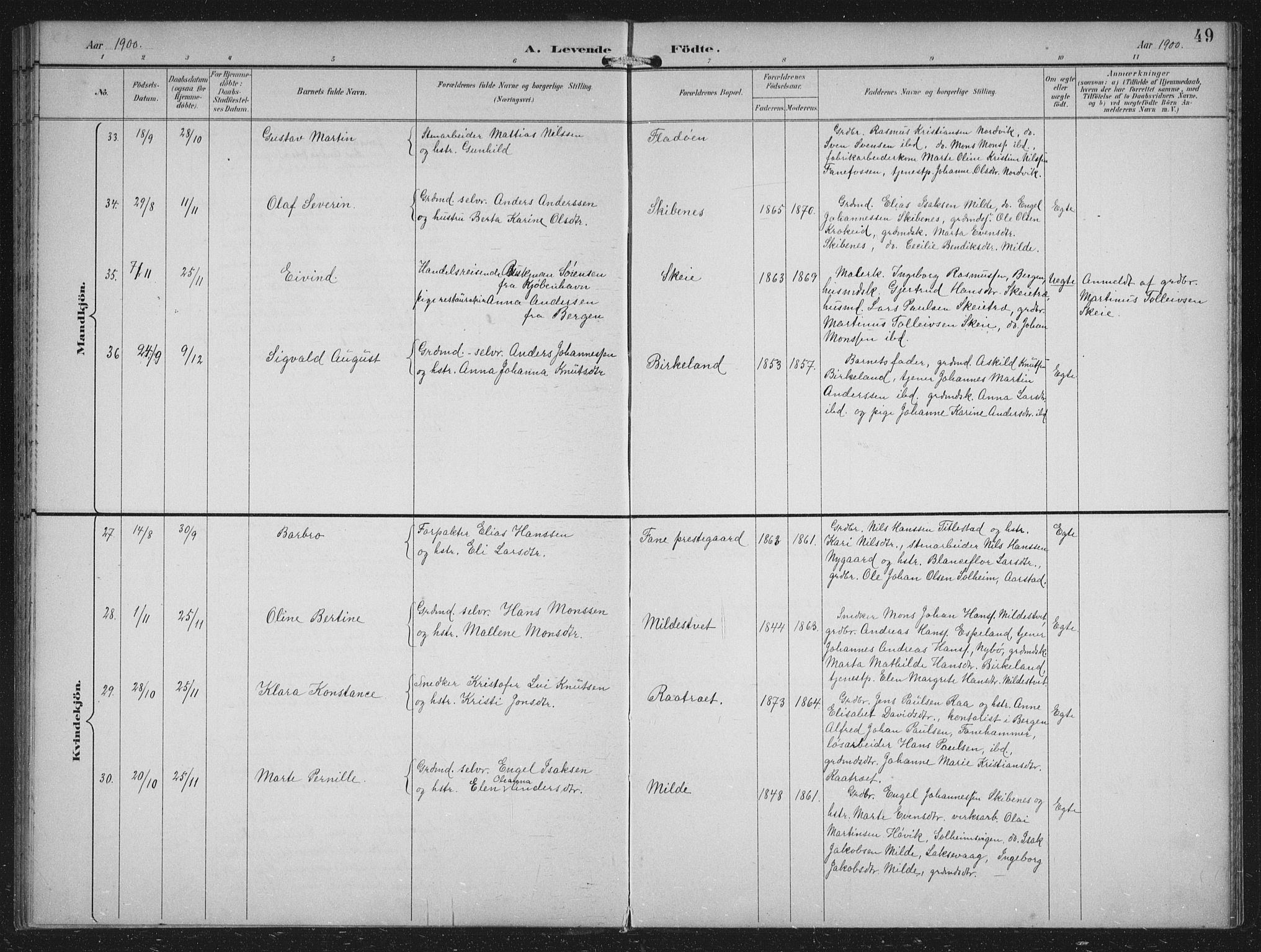 Fana Sokneprestembete, AV/SAB-A-75101/H/Hab/Haba/L0003: Parish register (copy) no. A 3, 1895-1902, p. 49