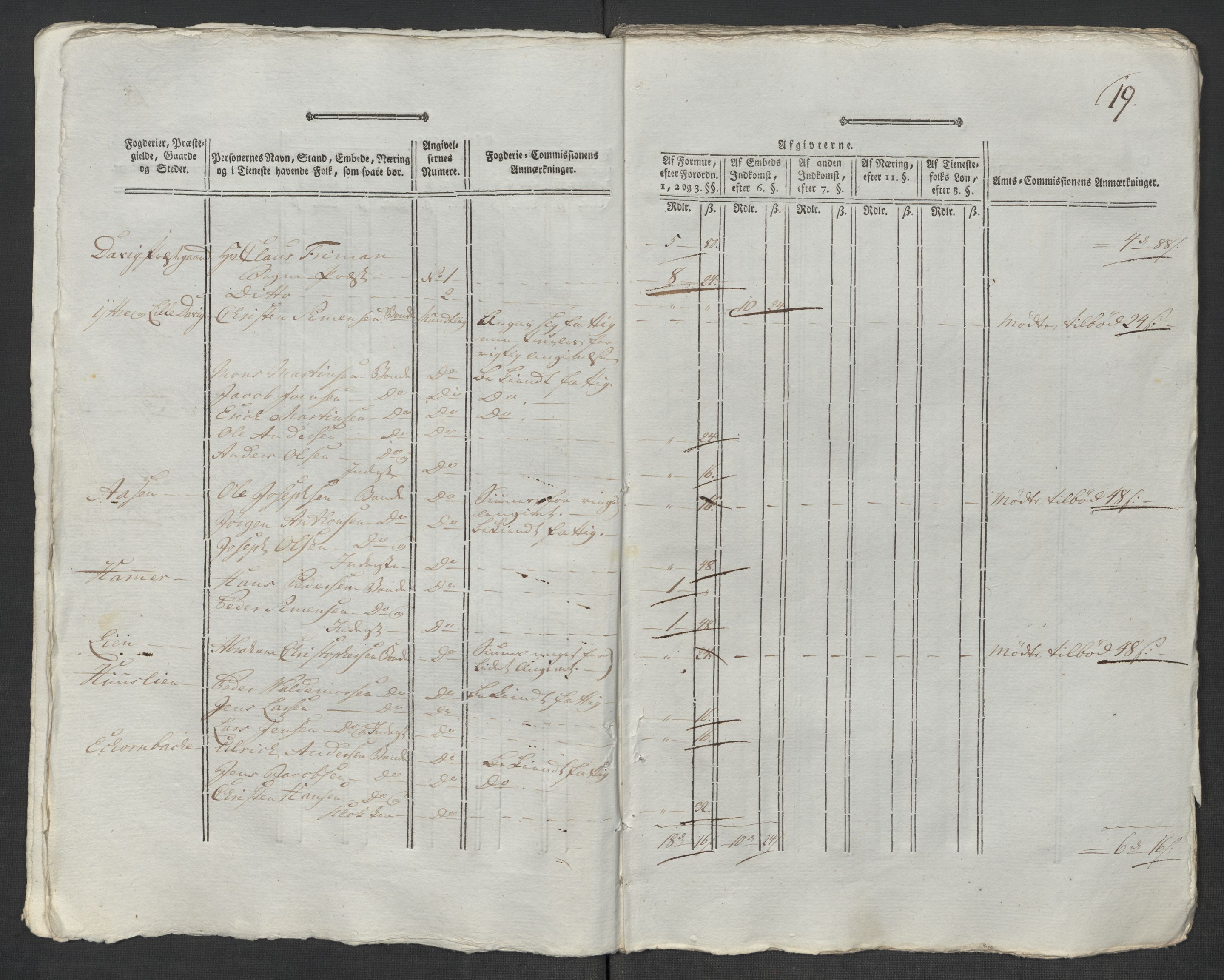 Rentekammeret inntil 1814, Reviderte regnskaper, Mindre regnskaper, AV/RA-EA-4068/Rf/Rfe/L0048: Sunnfjord og Nordfjord fogderier, 1789, p. 301