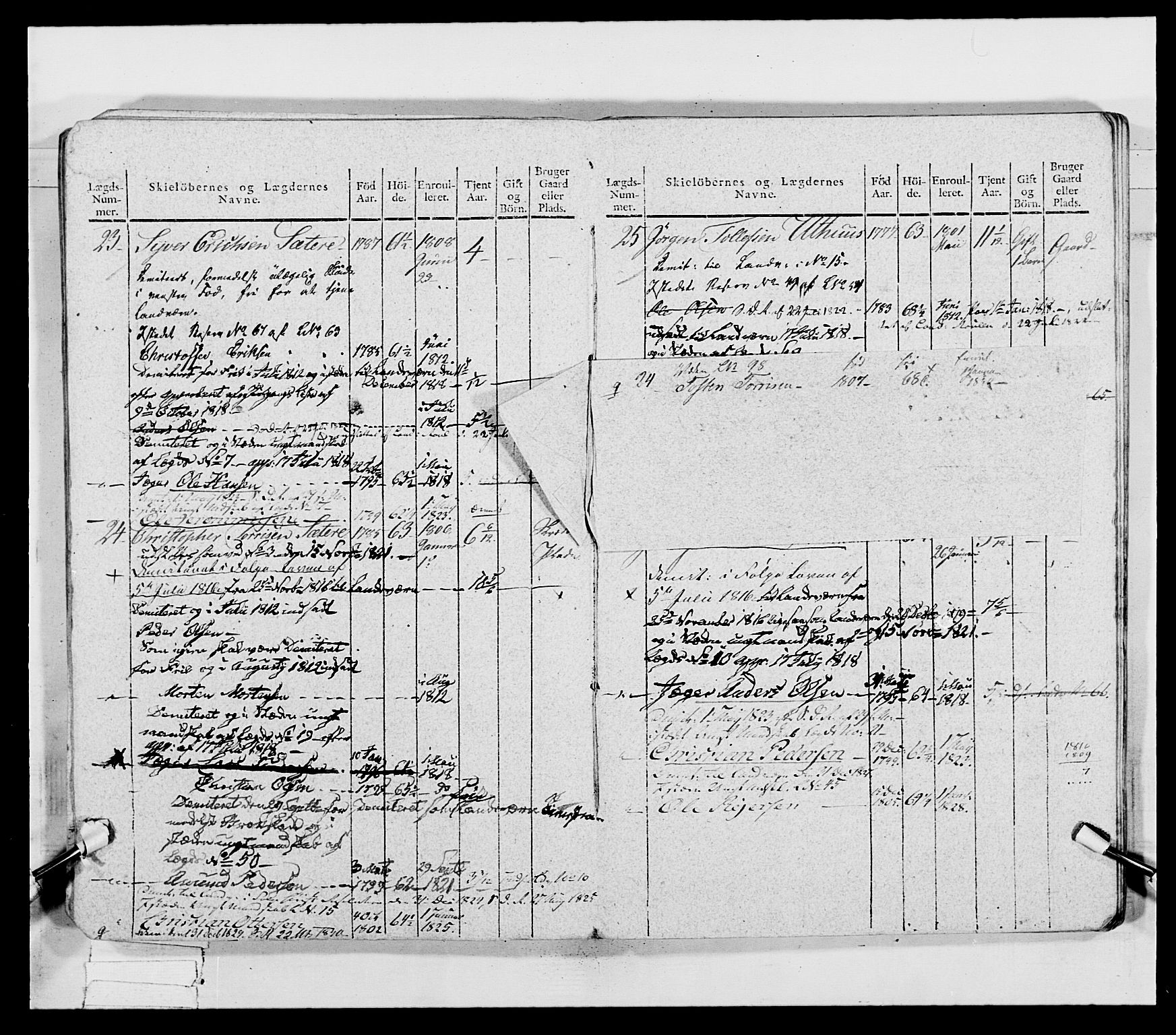 Generalitets- og kommissariatskollegiet, Det kongelige norske kommissariatskollegium, AV/RA-EA-5420/E/Eh/L0027: Skiløperkompaniene, 1812-1832, p. 75