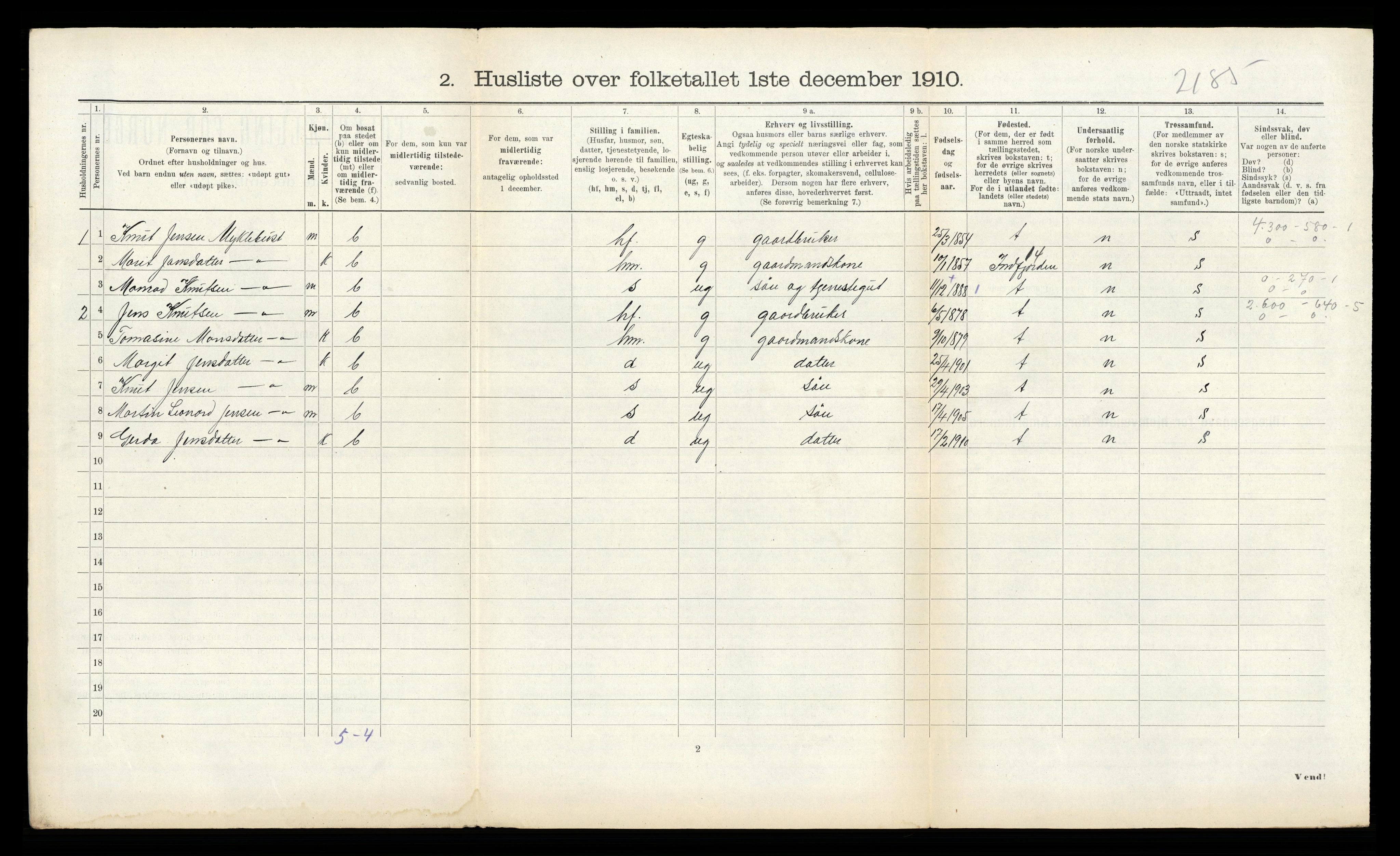 RA, 1910 census for Norddal, 1910, p. 240