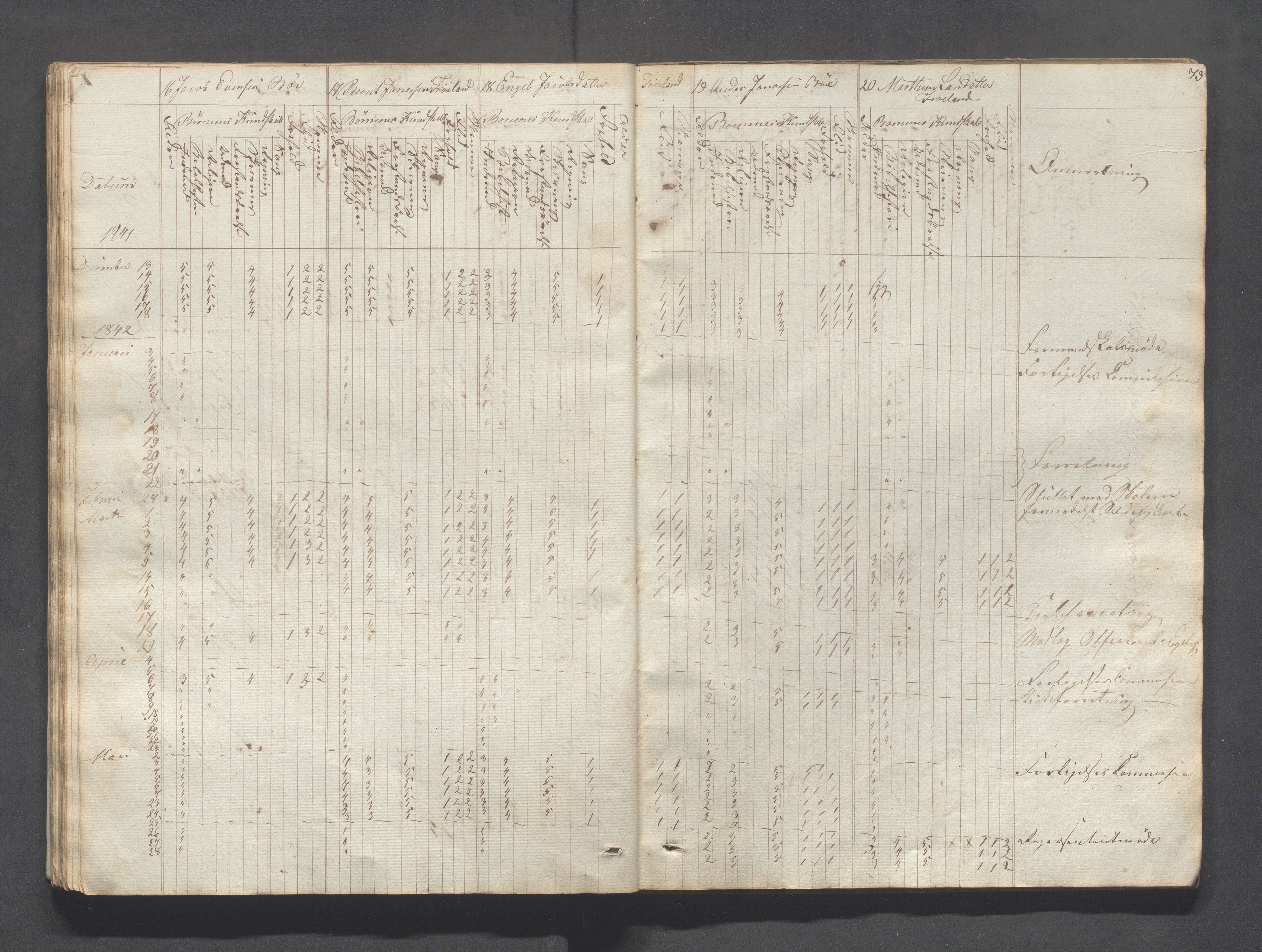 Sokndal kommune- Skolestyret/Skolekontoret, IKAR/K-101142/H/L0004: Skoleprotokoll - Sokndals faste skole, 1839-1861, p. 73