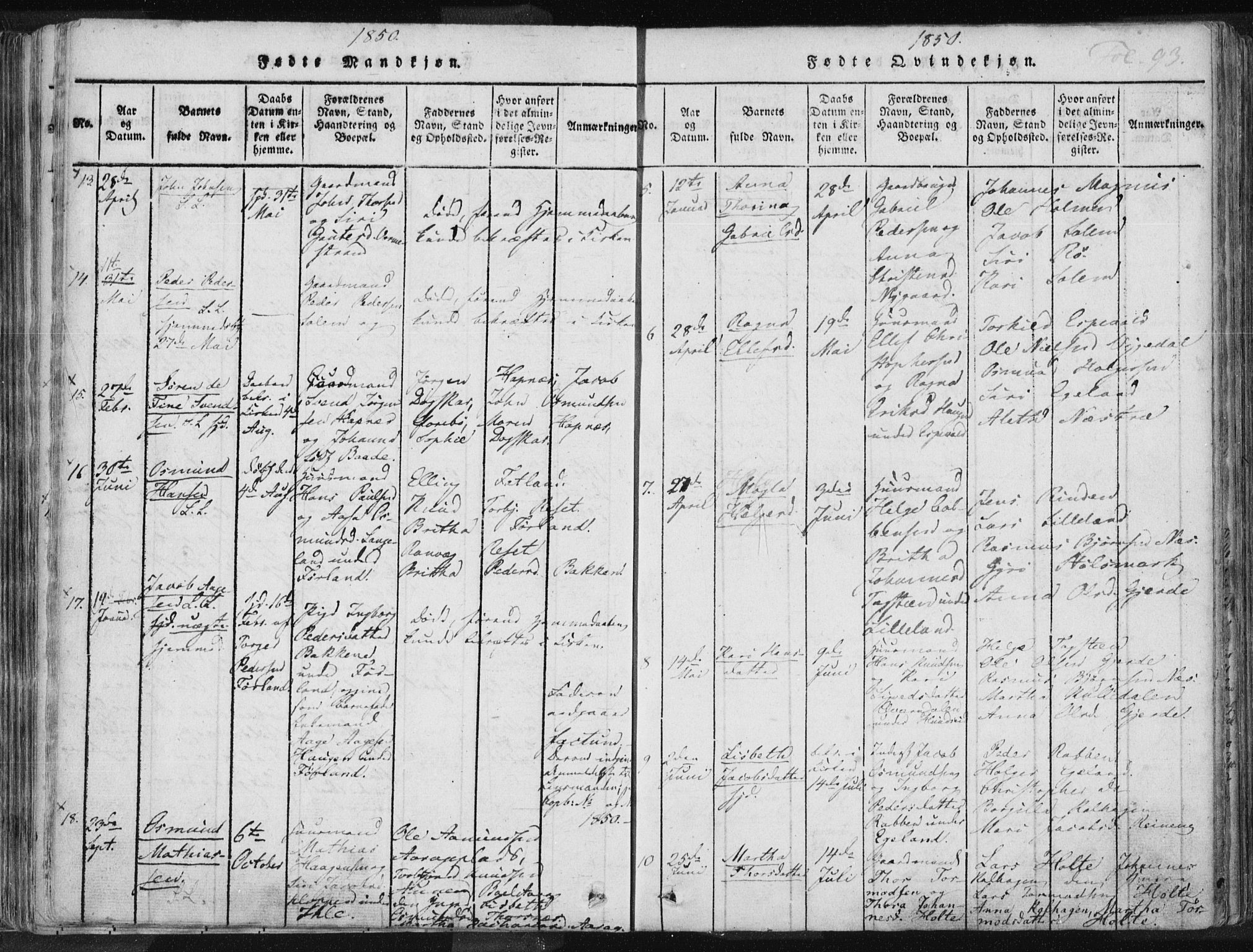 Vikedal sokneprestkontor, AV/SAST-A-101840/01/IV: Parish register (official) no. A 3, 1817-1850, p. 93