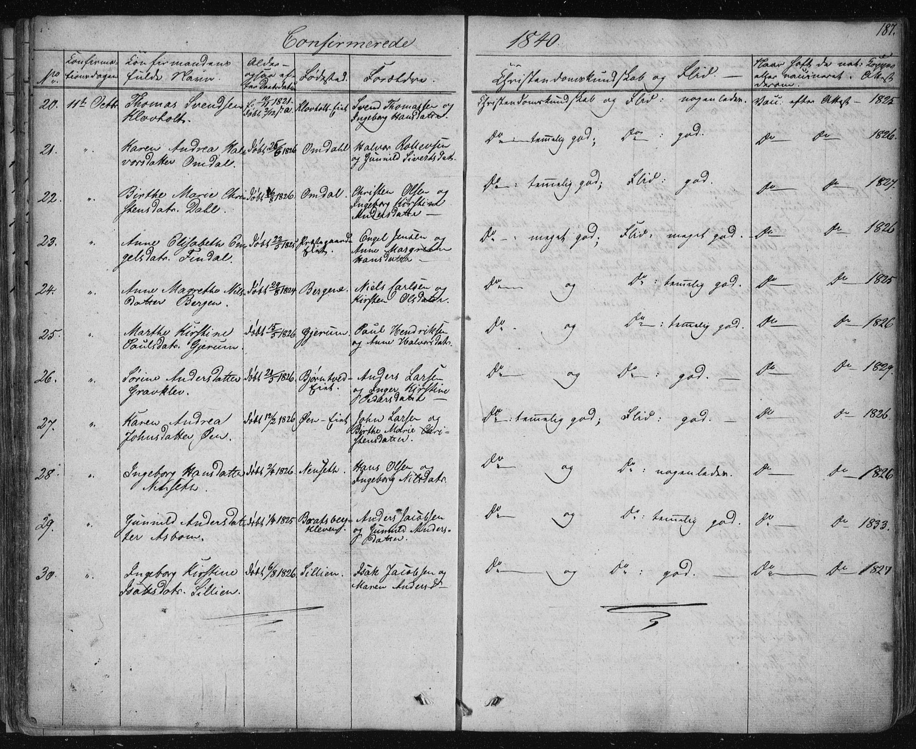 Solum kirkebøker, SAKO/A-306/F/Fa/L0005: Parish register (official) no. I 5, 1833-1843, p. 187