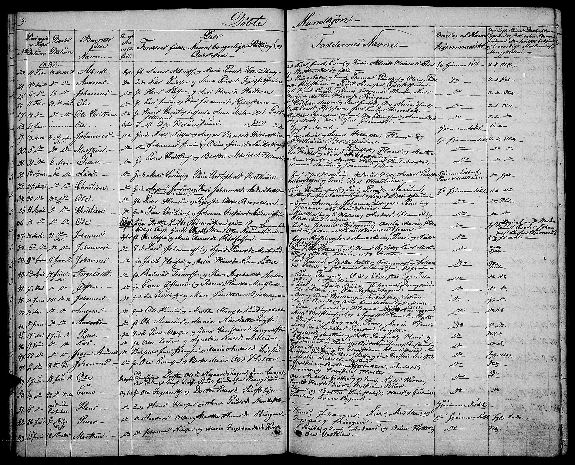 Vestre Toten prestekontor, AV/SAH-PREST-108/H/Ha/Hab/L0001: Parish register (copy) no. 1, 1830-1836, p. 9