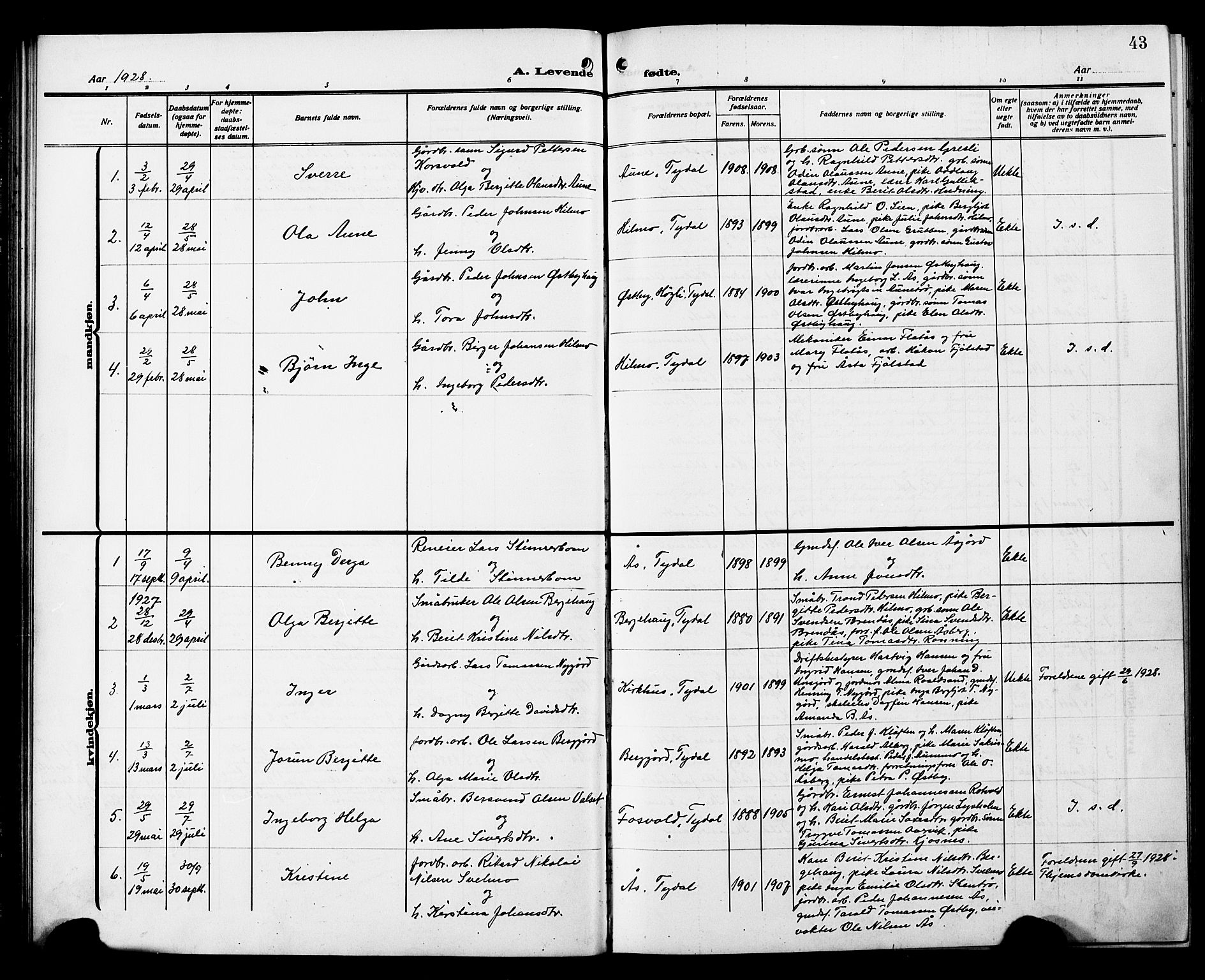 Ministerialprotokoller, klokkerbøker og fødselsregistre - Sør-Trøndelag, SAT/A-1456/698/L1168: Parish register (copy) no. 698C05, 1908-1930, p. 43