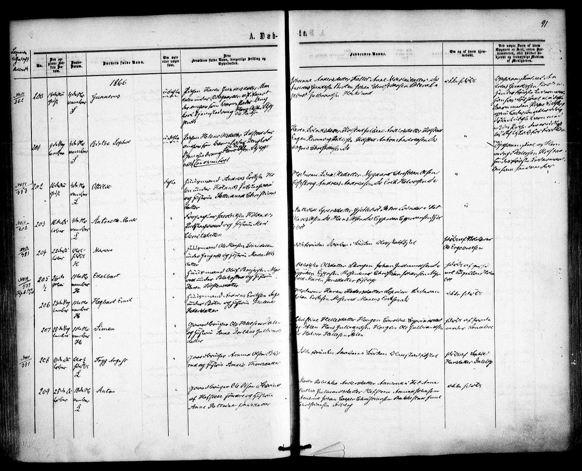 Høland prestekontor Kirkebøker, SAO/A-10346a/F/Fa/L0011: Parish register (official) no. I 11, 1862-1869, p. 91