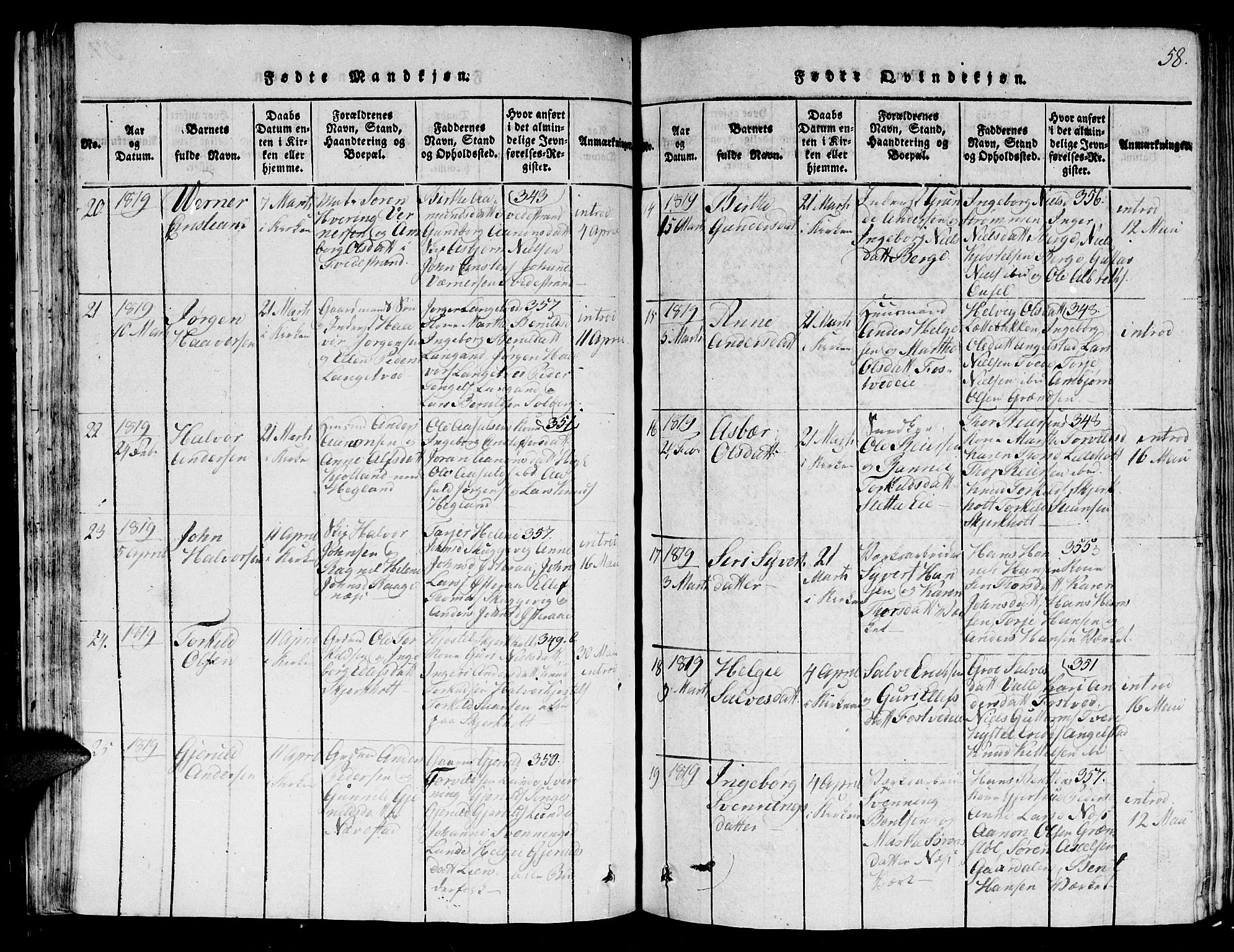 Holt sokneprestkontor, AV/SAK-1111-0021/F/Fb/L0006: Parish register (copy) no. B 6, 1813-1823, p. 58