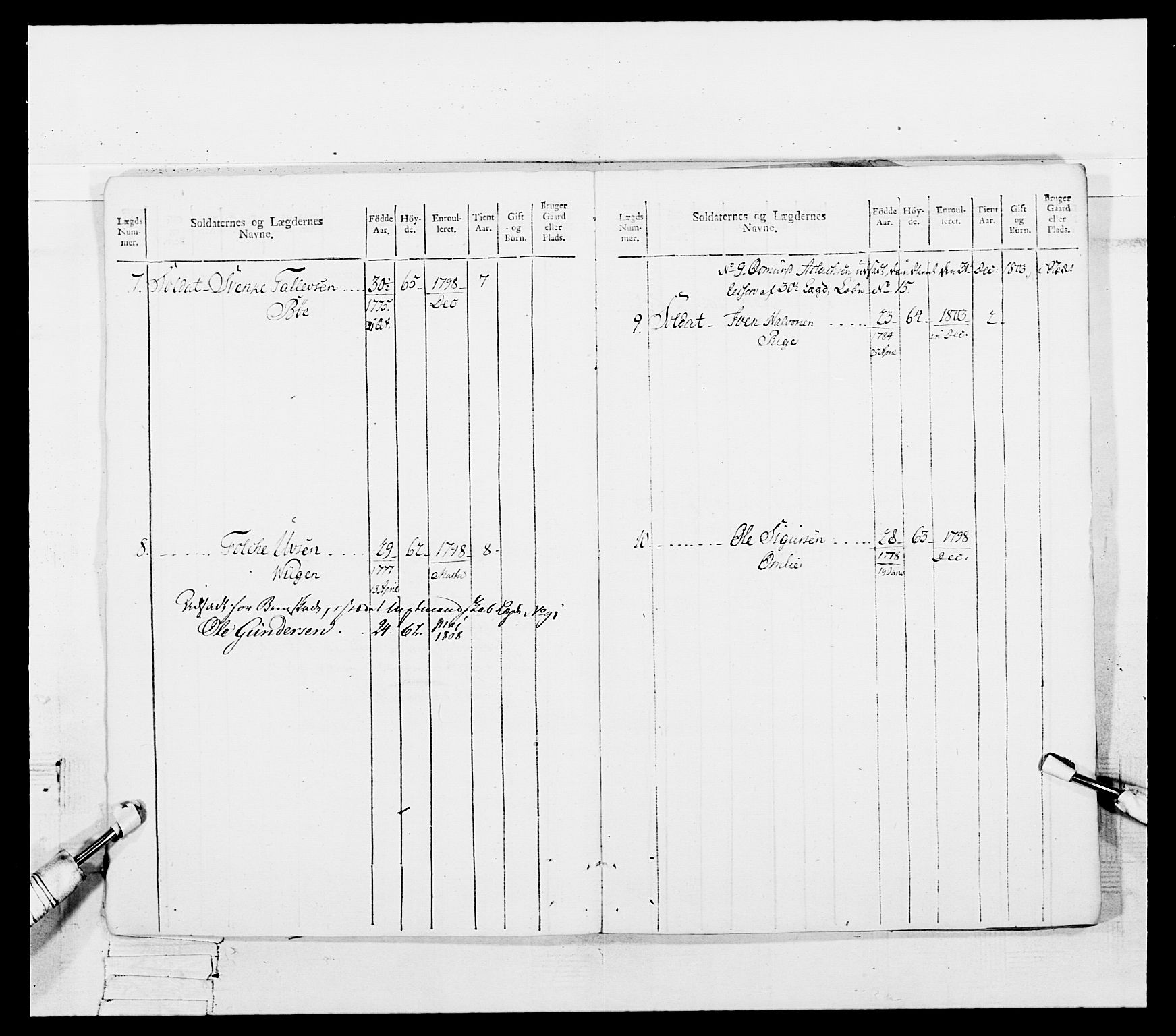 Generalitets- og kommissariatskollegiet, Det kongelige norske kommissariatskollegium, AV/RA-EA-5420/E/Eh/L0109: Vesterlenske nasjonale infanteriregiment, 1806, p. 9