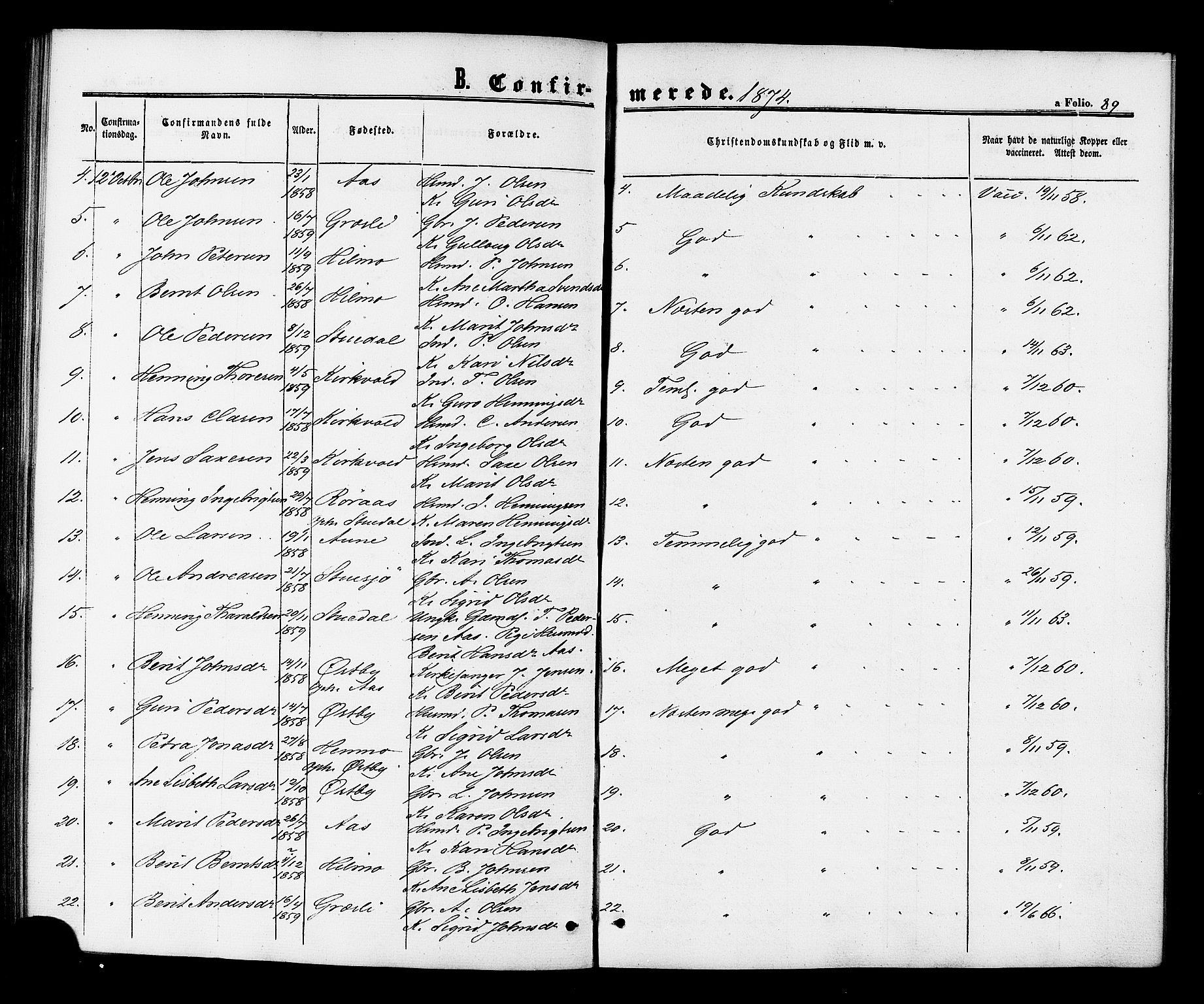 Ministerialprotokoller, klokkerbøker og fødselsregistre - Sør-Trøndelag, SAT/A-1456/698/L1163: Parish register (official) no. 698A01, 1862-1887, p. 89