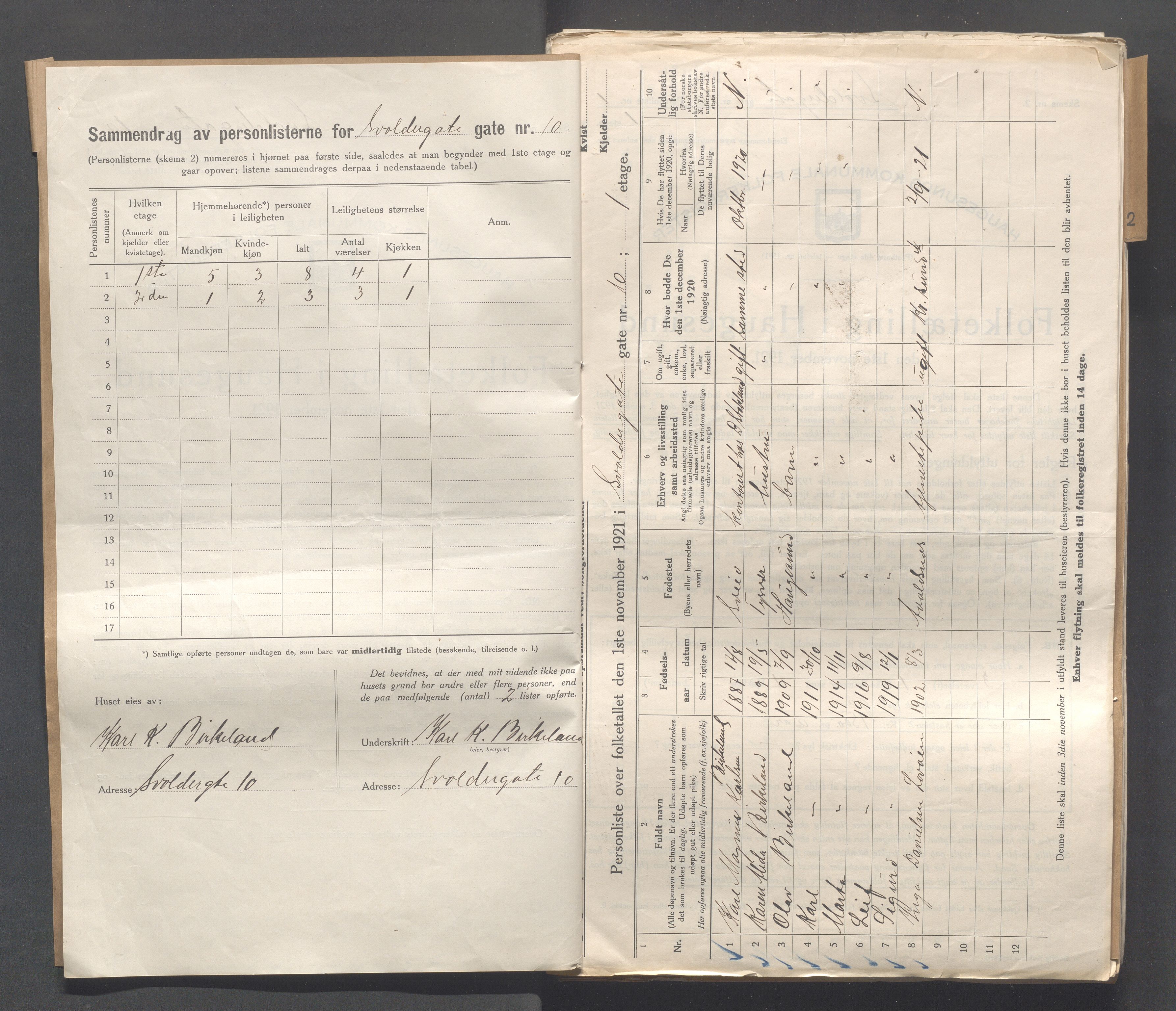 IKAR, Local census 1.11.1921 for Haugesund, 1921, p. 4980