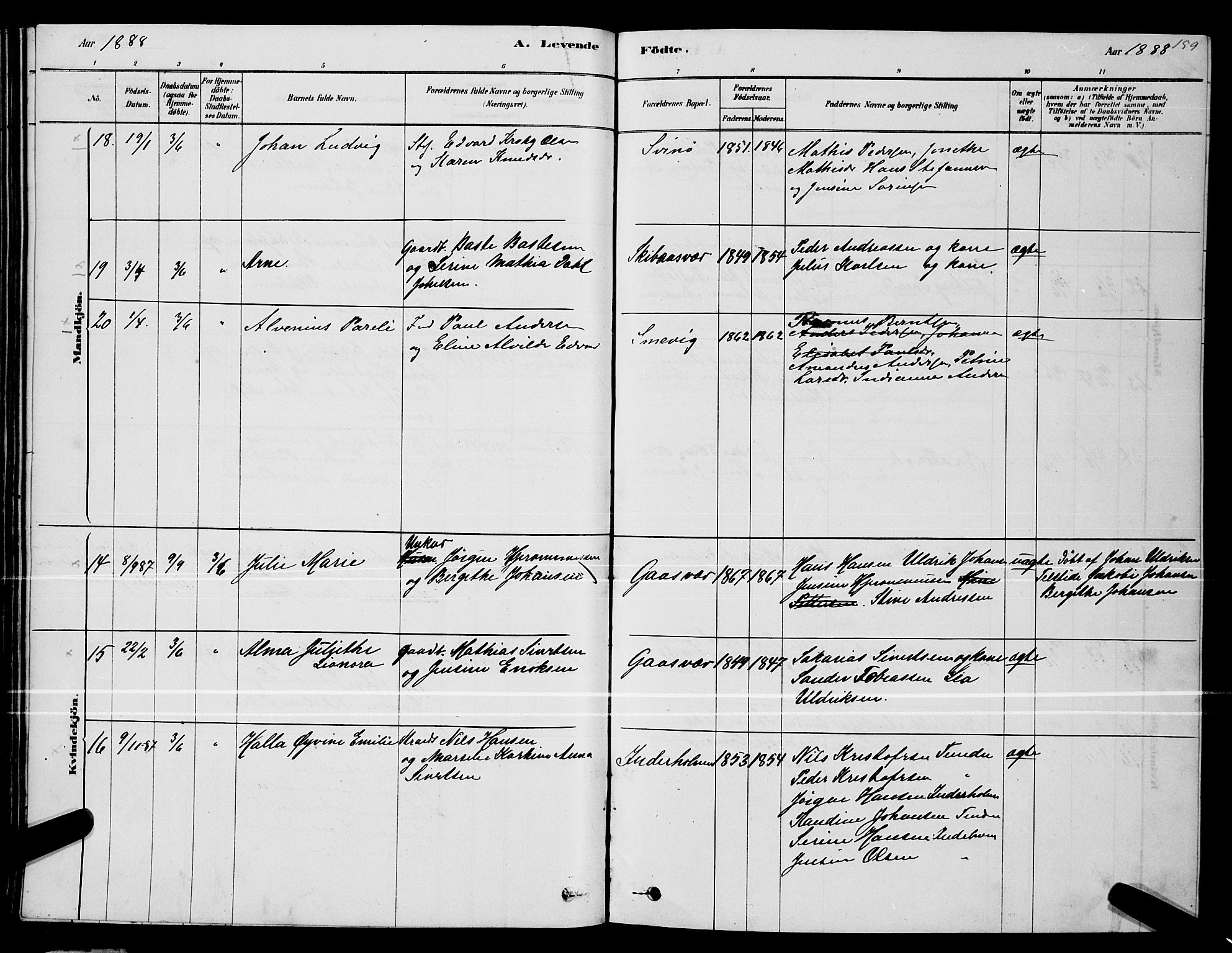 Ministerialprotokoller, klokkerbøker og fødselsregistre - Nordland, AV/SAT-A-1459/834/L0513: Parish register (copy) no. 834C04, 1877-1892, p. 159