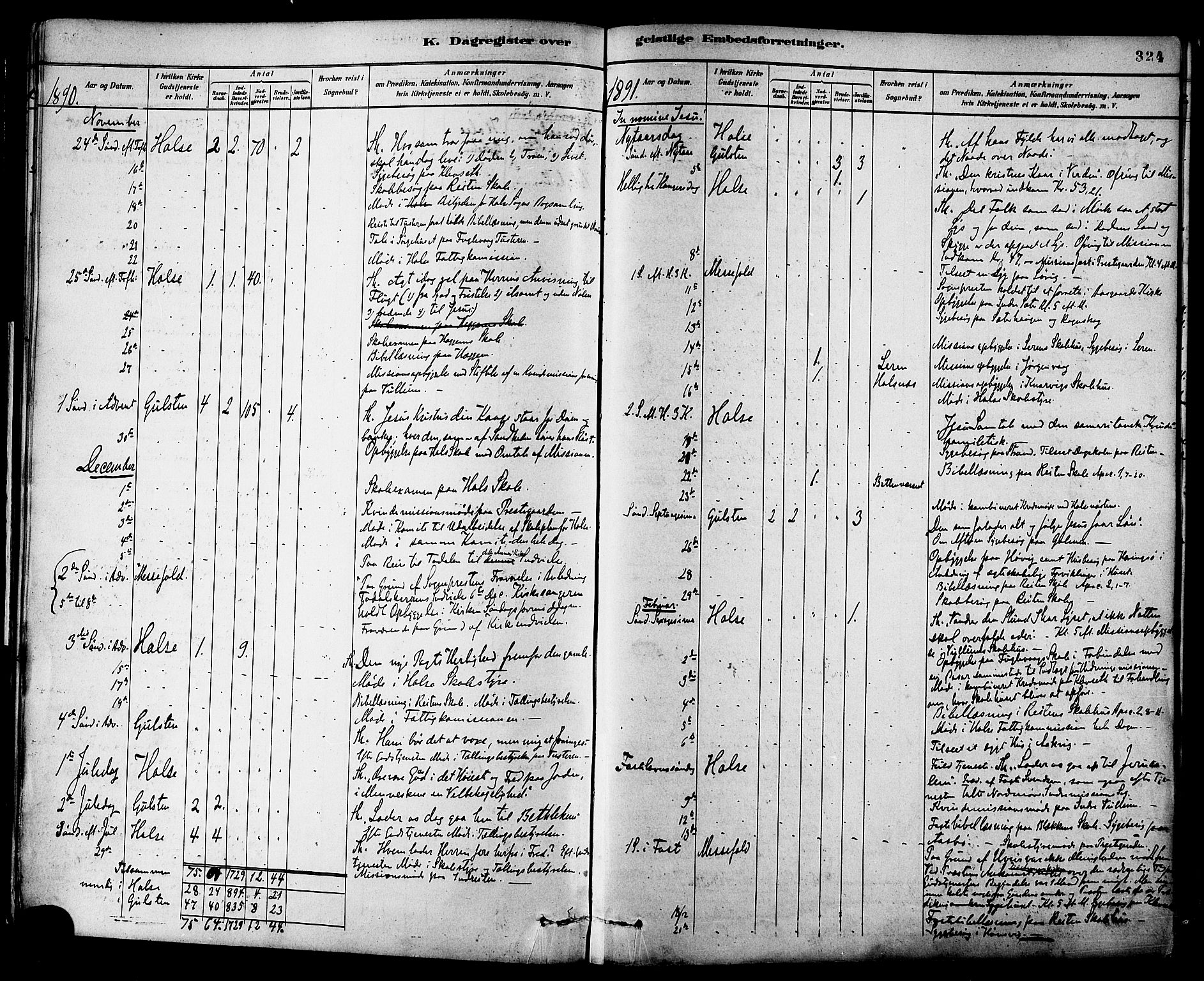 Ministerialprotokoller, klokkerbøker og fødselsregistre - Møre og Romsdal, SAT/A-1454/576/L0885: Parish register (official) no. 576A03, 1880-1898, p. 324